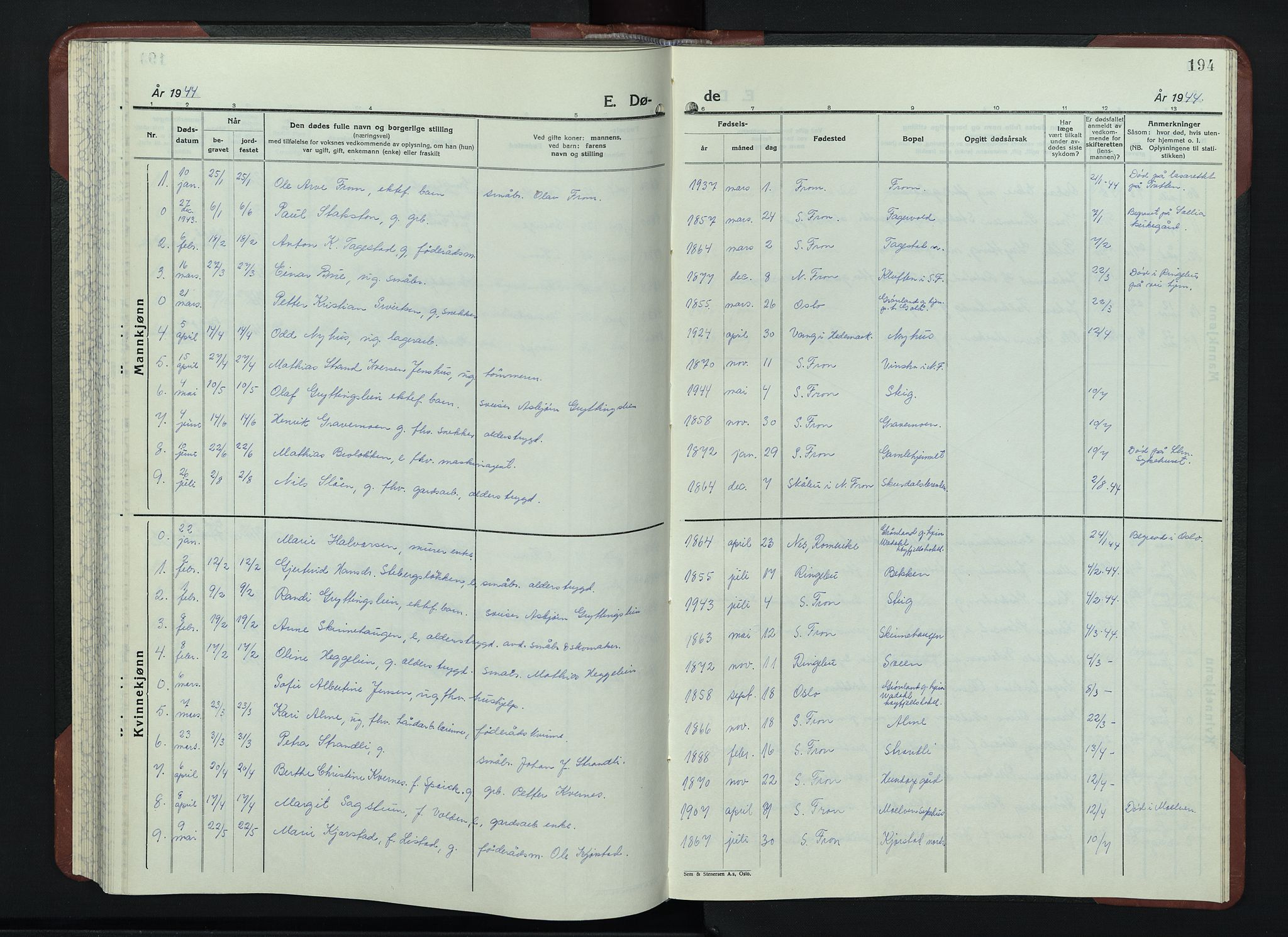 Sør-Fron prestekontor, AV/SAH-PREST-010/H/Ha/Hab/L0006: Klokkerbok nr. 6, 1933-1948, s. 194