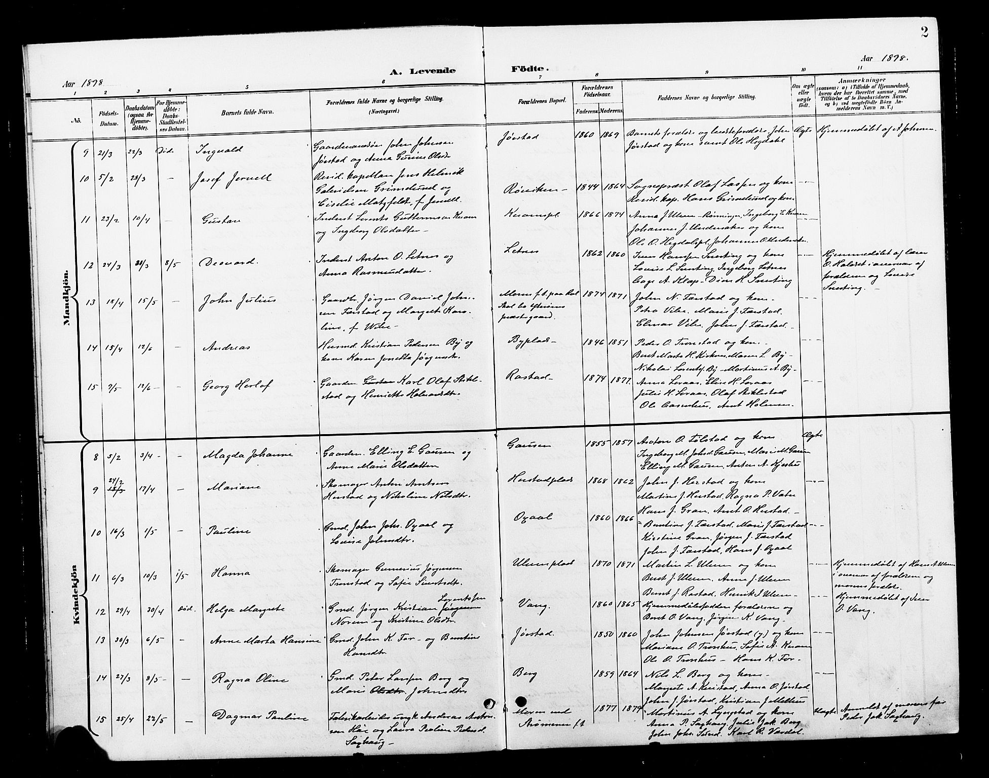 Ministerialprotokoller, klokkerbøker og fødselsregistre - Nord-Trøndelag, SAT/A-1458/730/L0302: Klokkerbok nr. 730C05, 1898-1924, s. 2