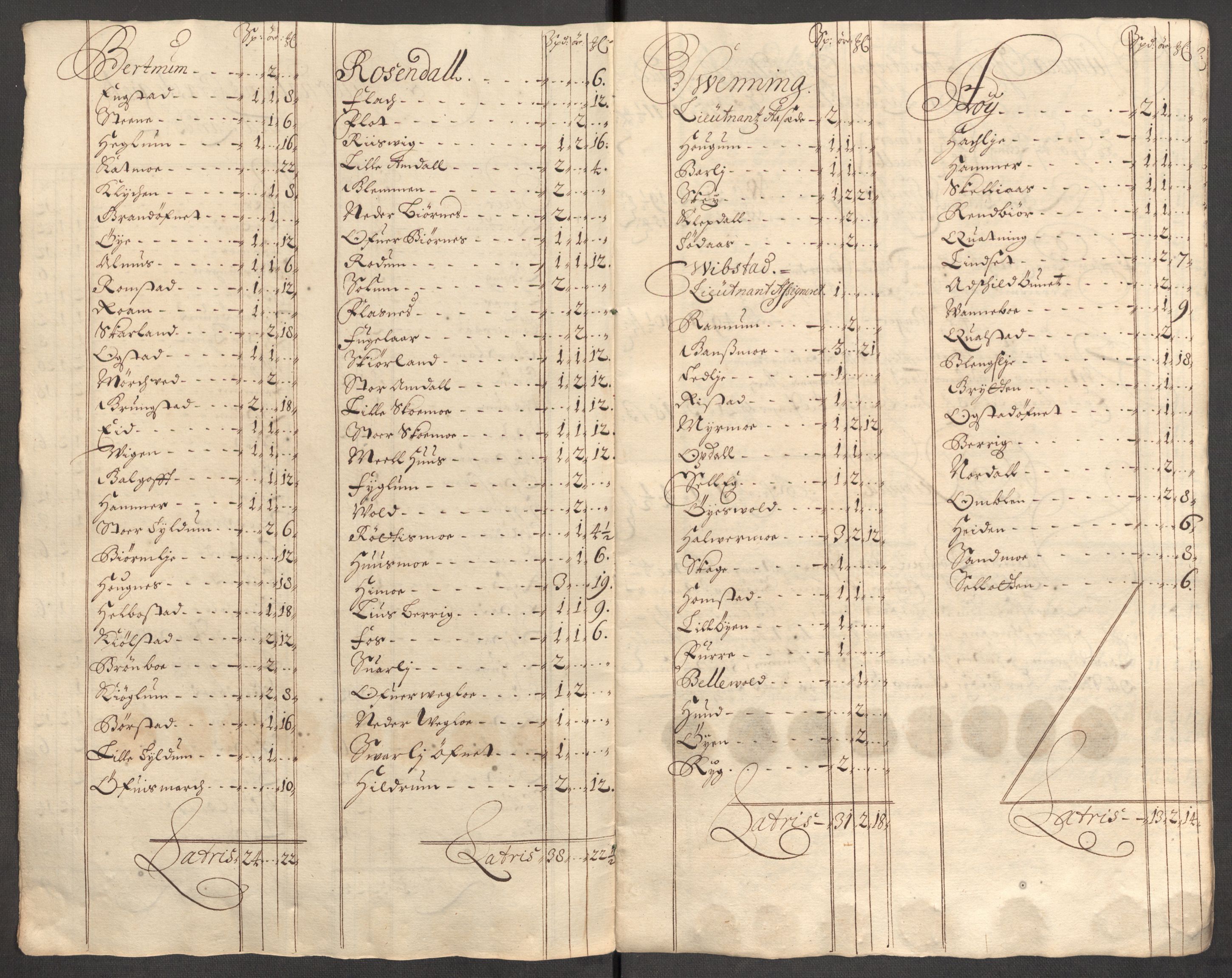 Rentekammeret inntil 1814, Reviderte regnskaper, Fogderegnskap, RA/EA-4092/R64/L4425: Fogderegnskap Namdal, 1696-1698, s. 245