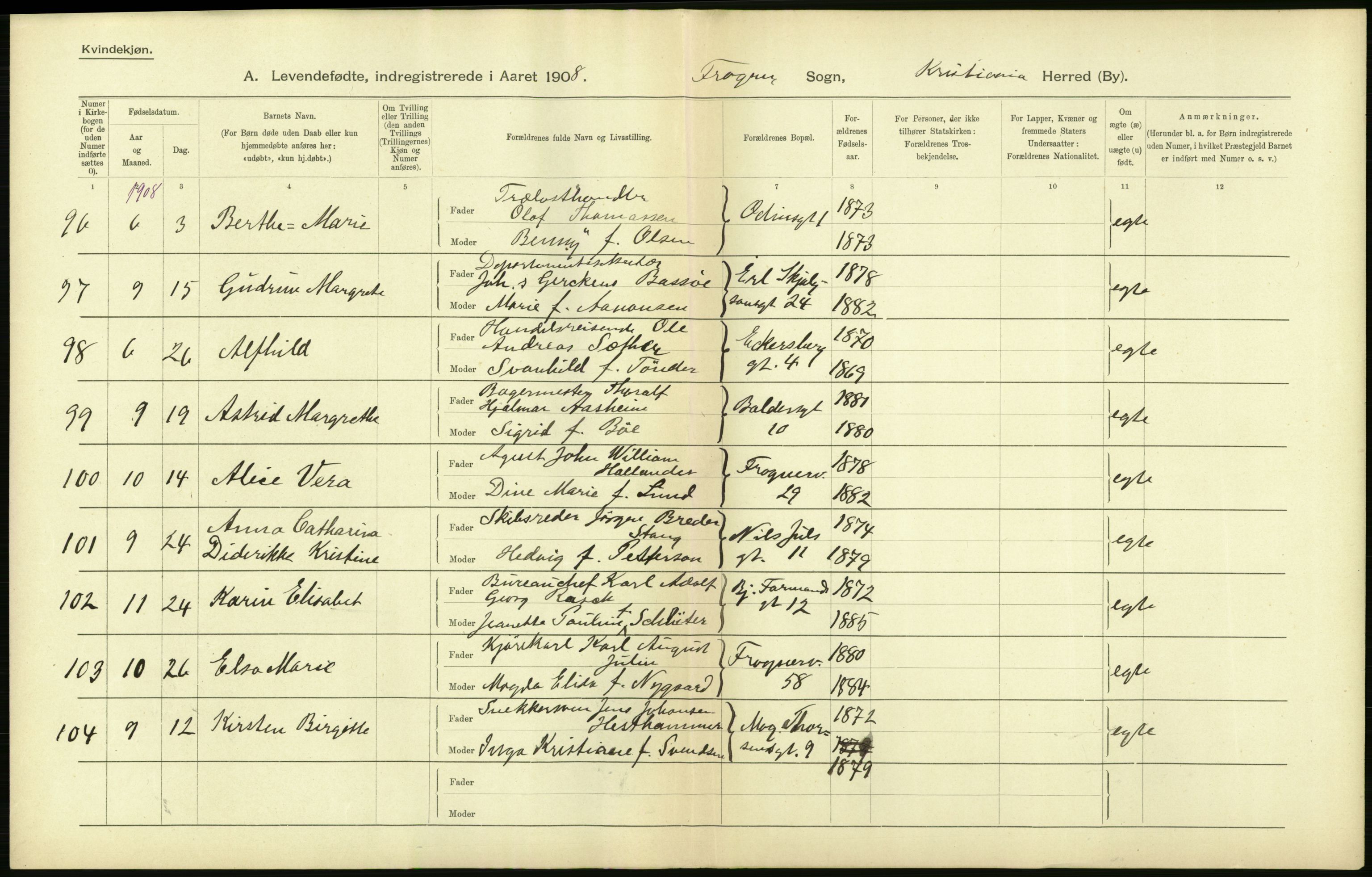 Statistisk sentralbyrå, Sosiodemografiske emner, Befolkning, AV/RA-S-2228/D/Df/Dfa/Dfaf/L0005: Kristiania: Levendefødte menn og kvinner., 1908, s. 506