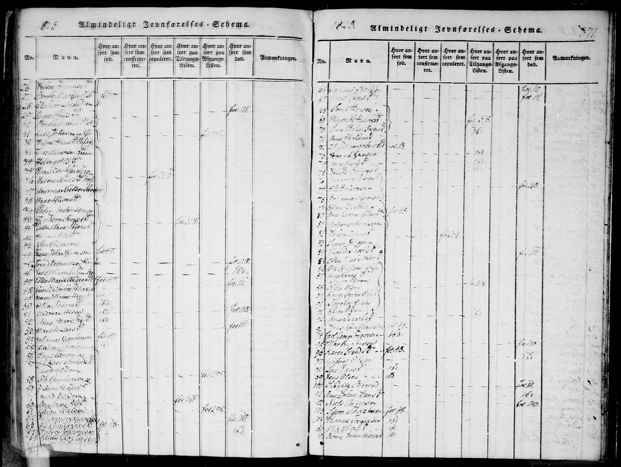 Hobøl prestekontor Kirkebøker, AV/SAO-A-2002/F/Fa/L0002: Ministerialbok nr. I 2, 1814-1841, s. 371