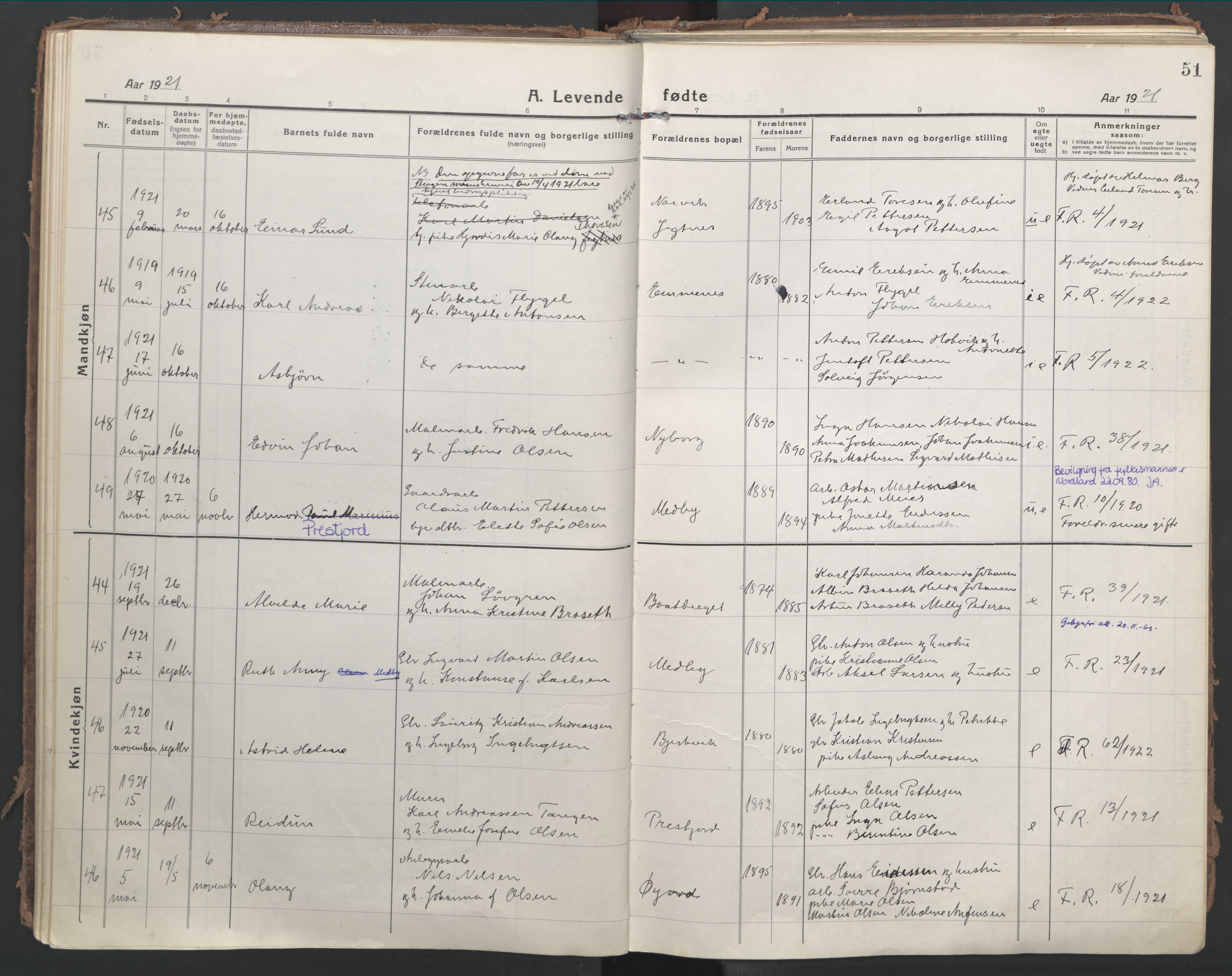 Ministerialprotokoller, klokkerbøker og fødselsregistre - Nordland, AV/SAT-A-1459/866/L0945: Ministerialbok nr. 866A08, 1917-1935, s. 51