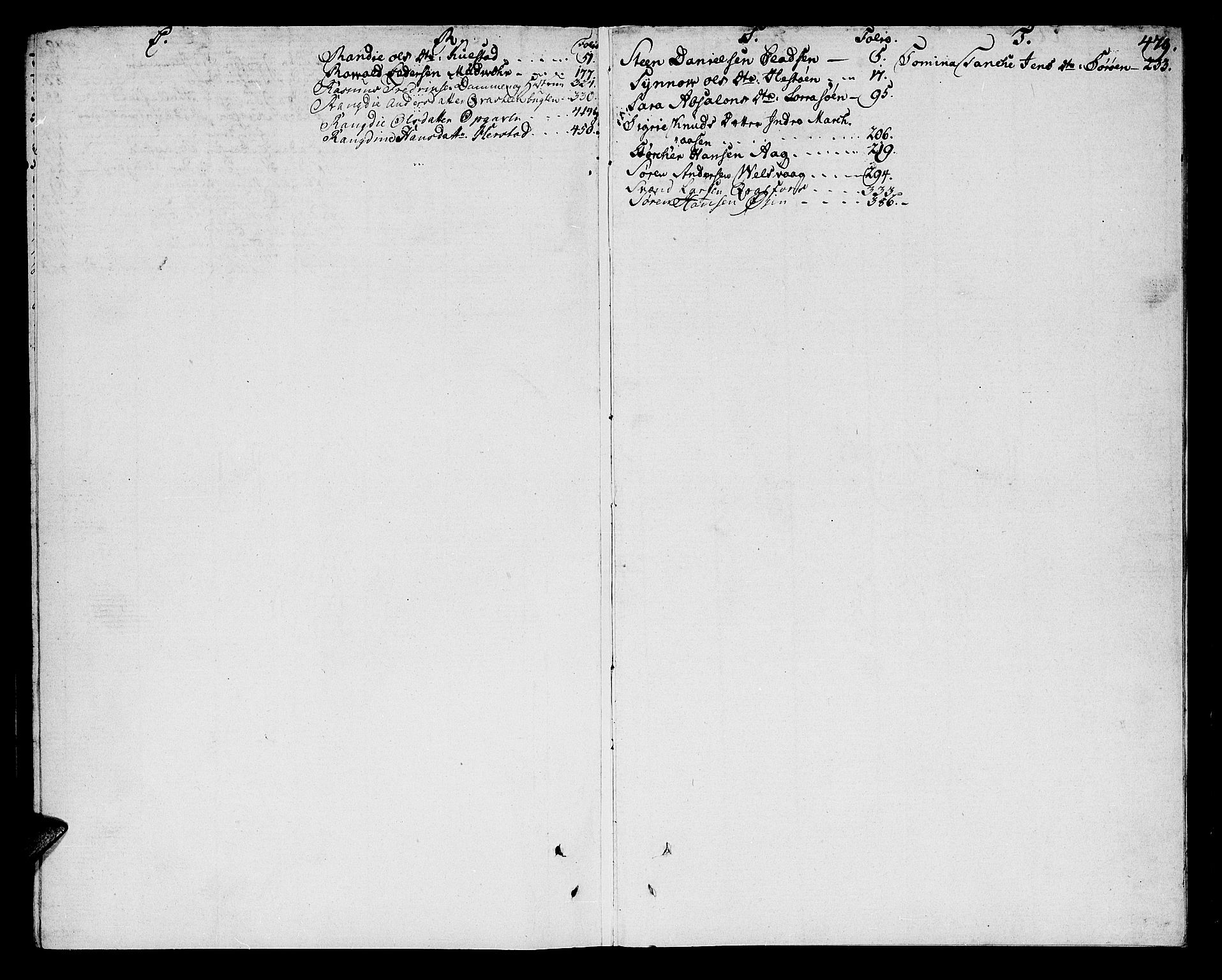 Helgeland sorenskriveri, AV/SAT-A-0004/3/3A/L0071: Skifteprotokoll 18B, 1793-1794, s. 478b-479a
