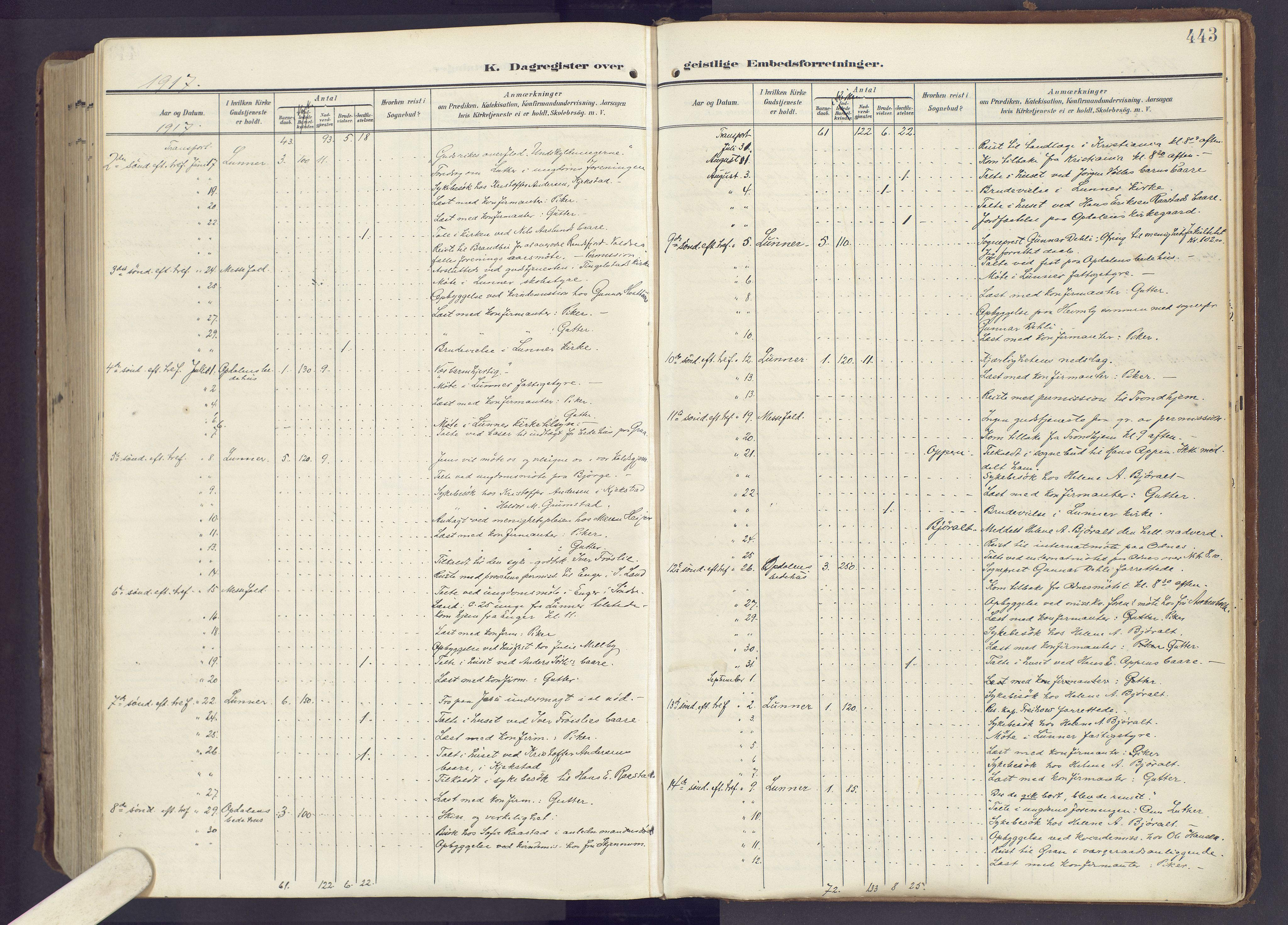 Lunner prestekontor, SAH/PREST-118/H/Ha/Haa/L0001: Ministerialbok nr. 1, 1907-1922, s. 443