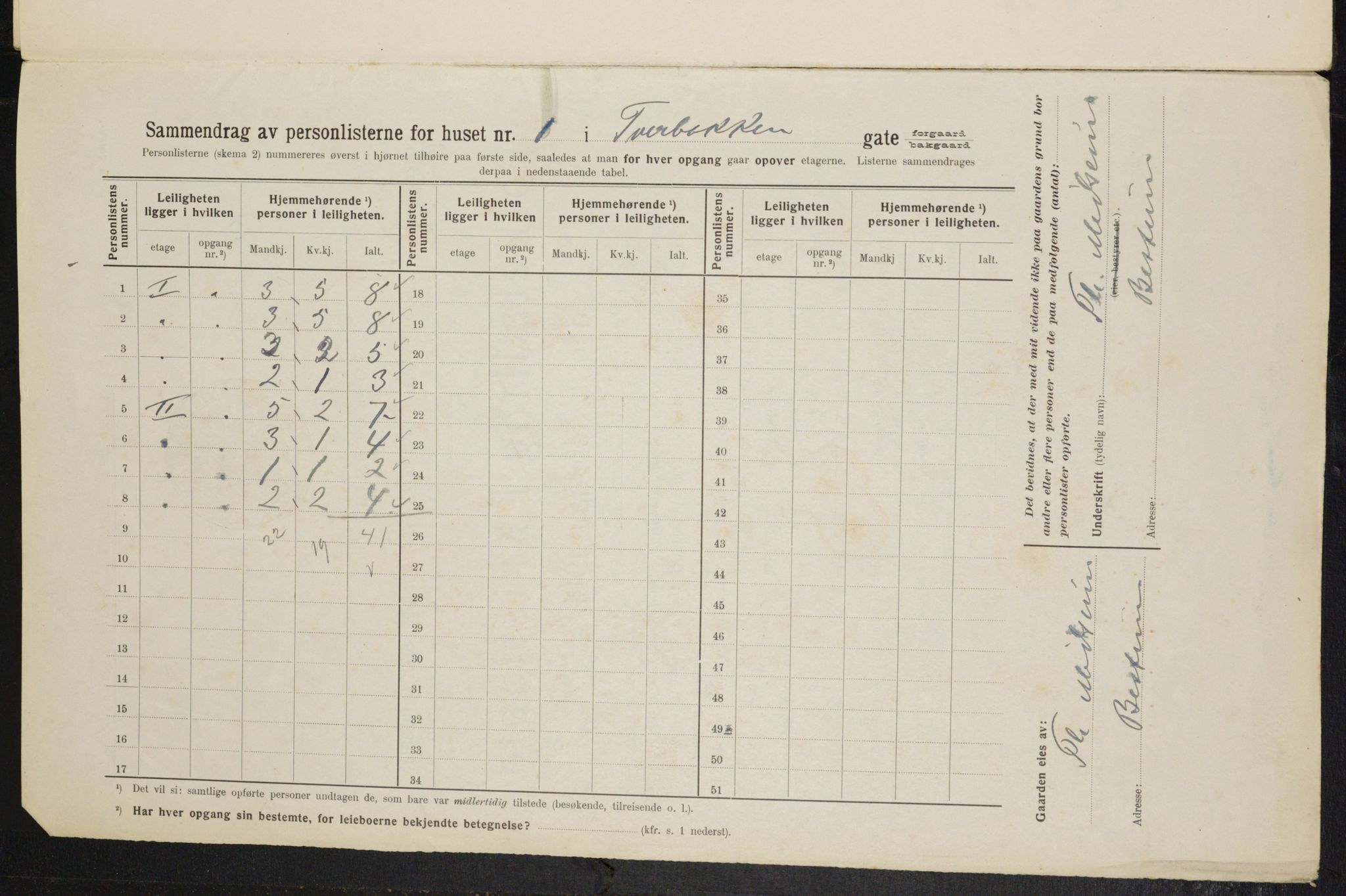 OBA, Kommunal folketelling 1.2.1914 for Kristiania, 1914, s. 118180