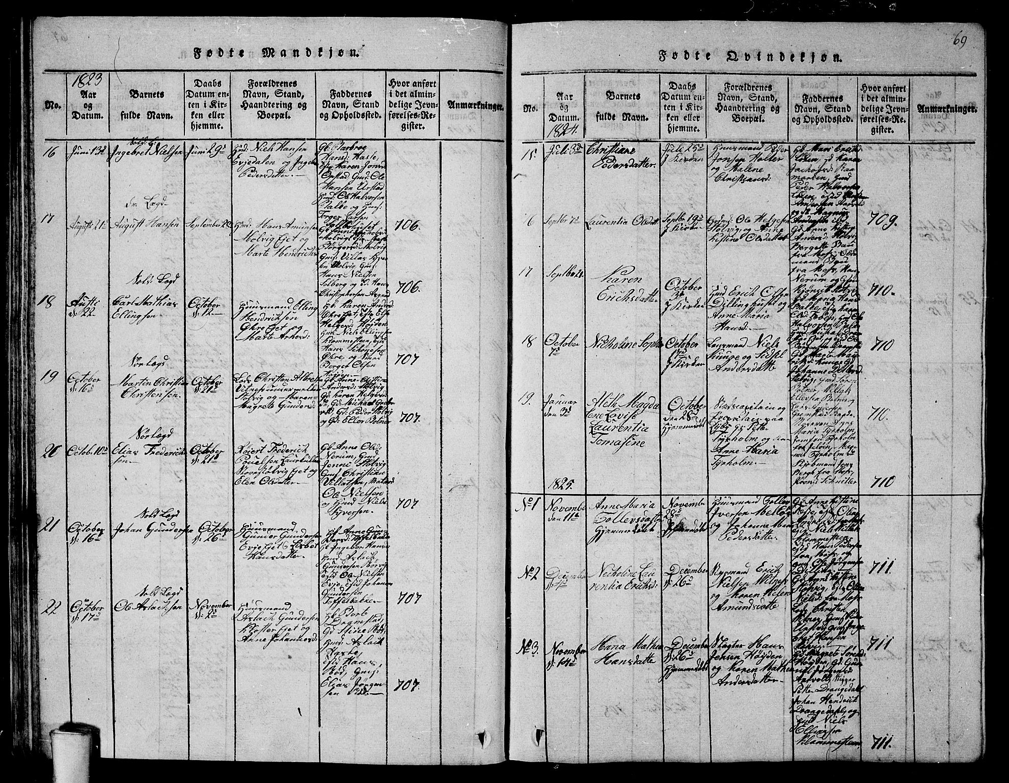 Rygge prestekontor Kirkebøker, AV/SAO-A-10084b/G/Ga/L0001: Klokkerbok nr. 1, 1814-1871, s. 68-69