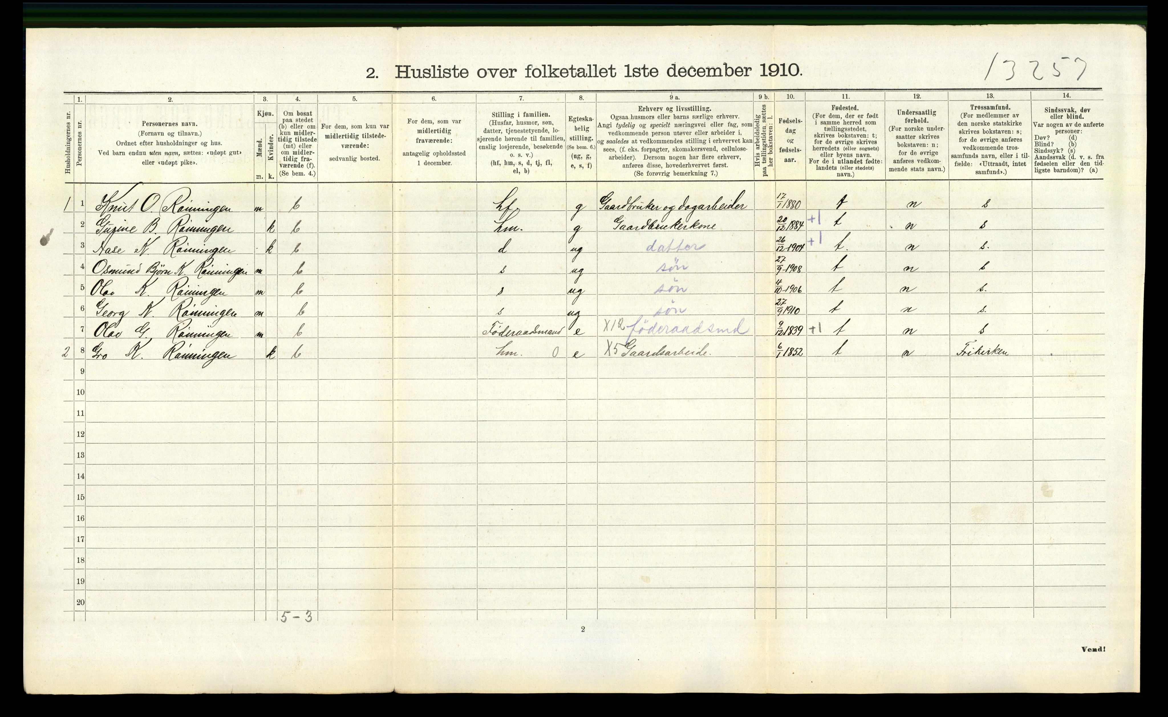 RA, Folketelling 1910 for 0830 Nissedal herred, 1910, s. 443