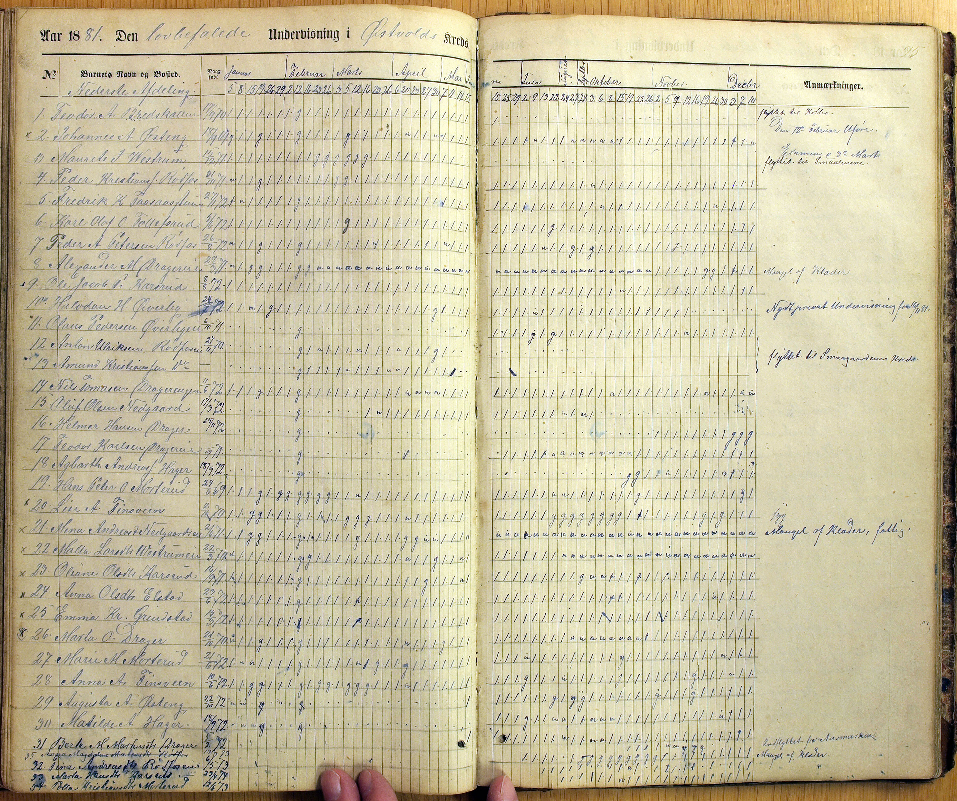 Vestre Toten kommunearkiv*, KVT/-/-/-: Skolehold- og skolesøkningsprotokoll, Fjeldsmarken krets i Vestre Toten skolekommune, 1863-1885, s. 95