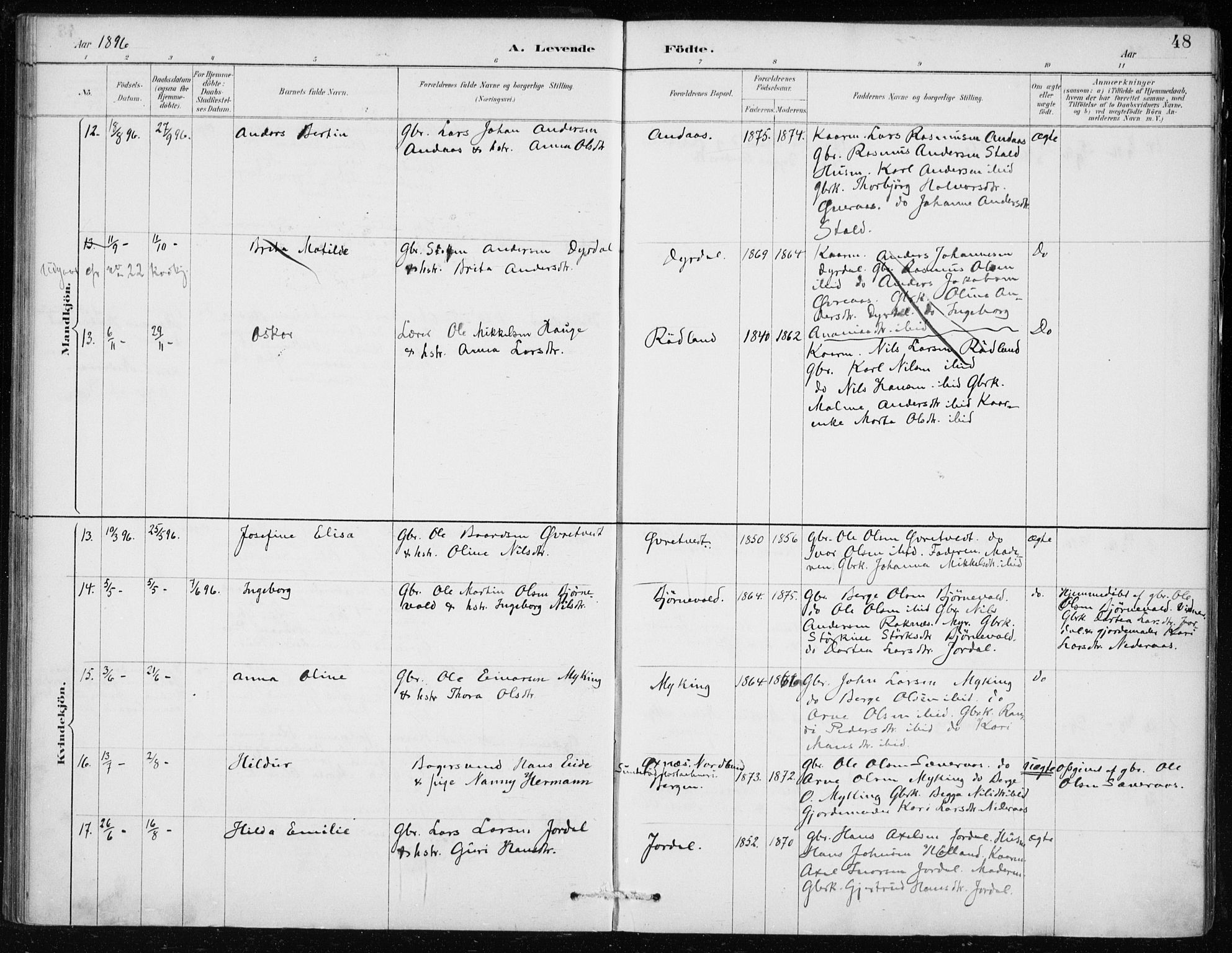 Lindås Sokneprestembete, AV/SAB-A-76701/H/Haa/Haaf/L0001: Ministerialbok nr. F  1, 1886-1897, s. 48
