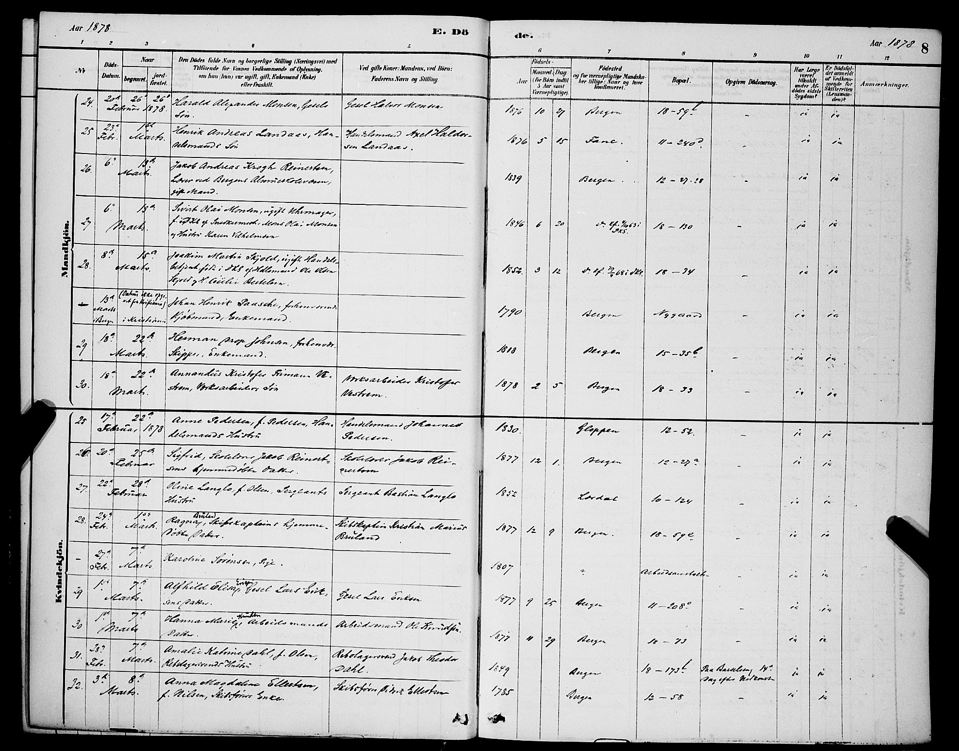 Domkirken sokneprestembete, AV/SAB-A-74801/H/Hab/L0041: Klokkerbok nr. E 5, 1878-1900, s. 8