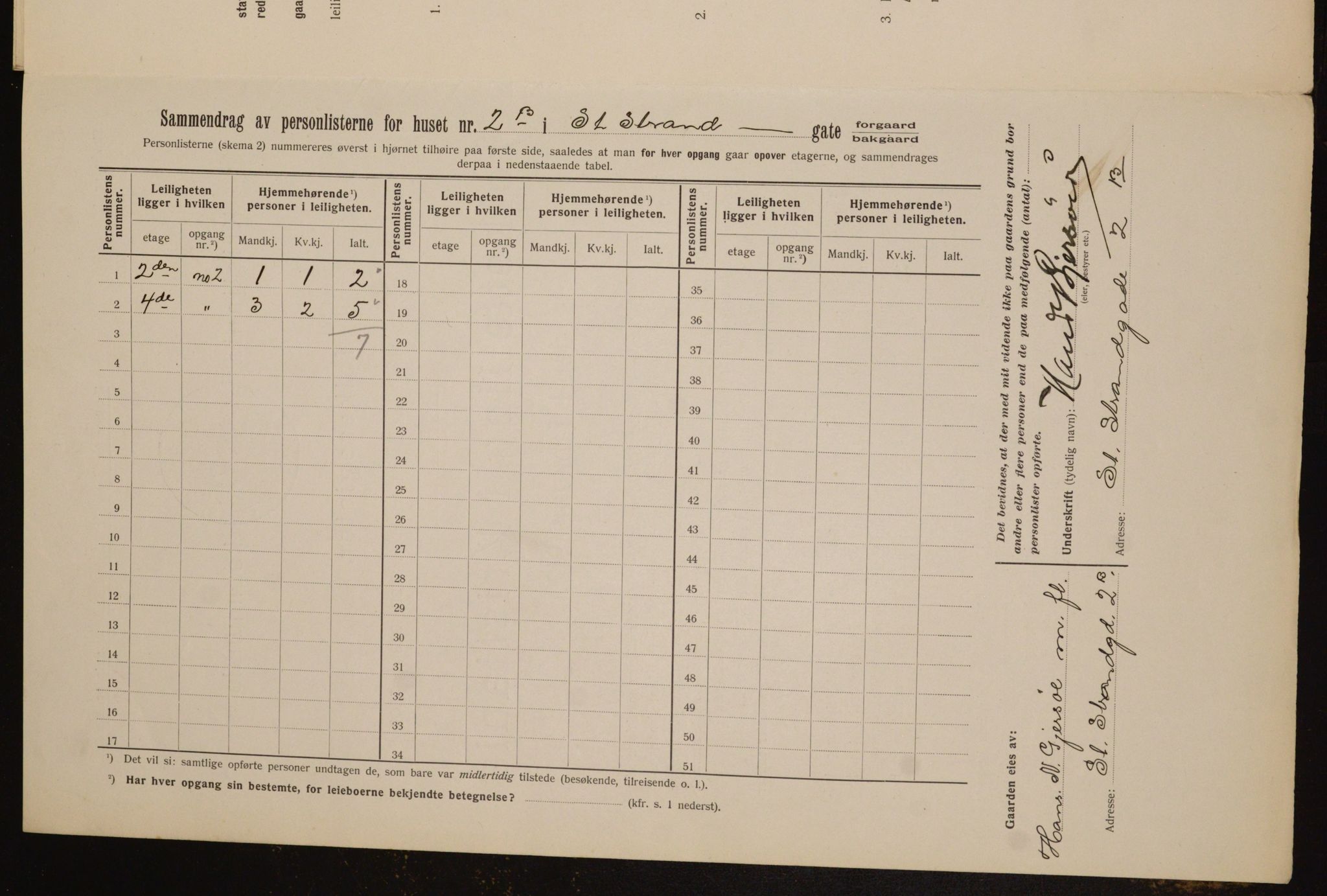 OBA, Kommunal folketelling 1.2.1912 for Kristiania, 1912, s. 102908