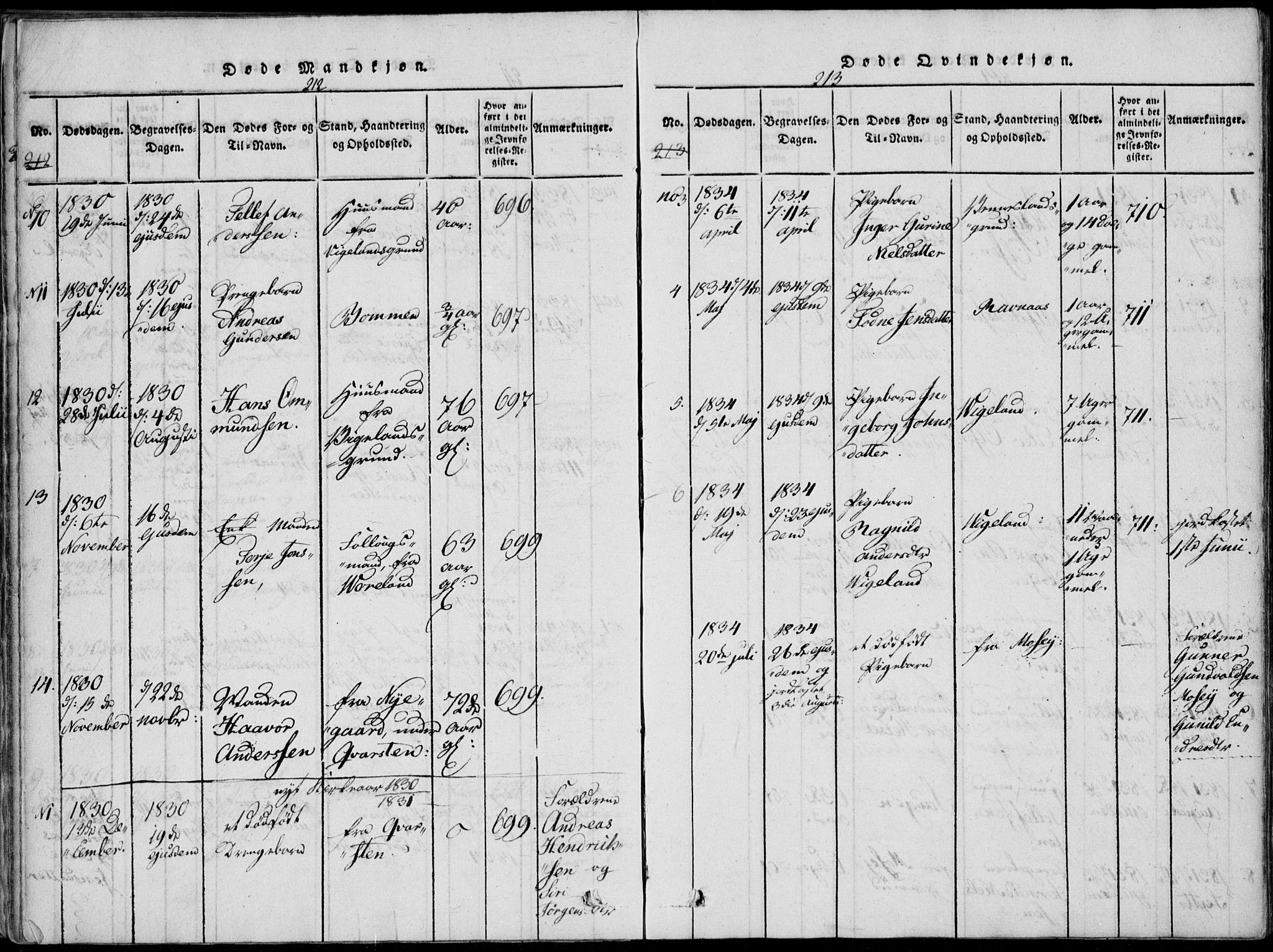 Vennesla sokneprestkontor, AV/SAK-1111-0045/Fa/Fab/L0003: Ministerialbok nr. A 3, 1820-1834, s. 212-213