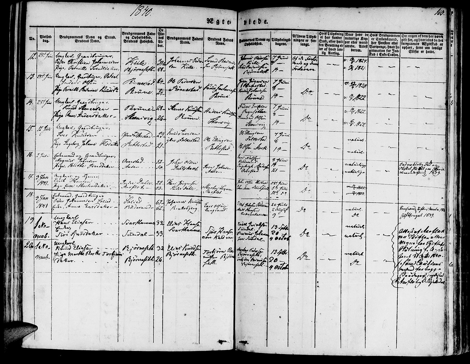 Ministerialprotokoller, klokkerbøker og fødselsregistre - Møre og Romsdal, AV/SAT-A-1454/511/L0139: Ministerialbok nr. 511A06, 1831-1850, s. 163