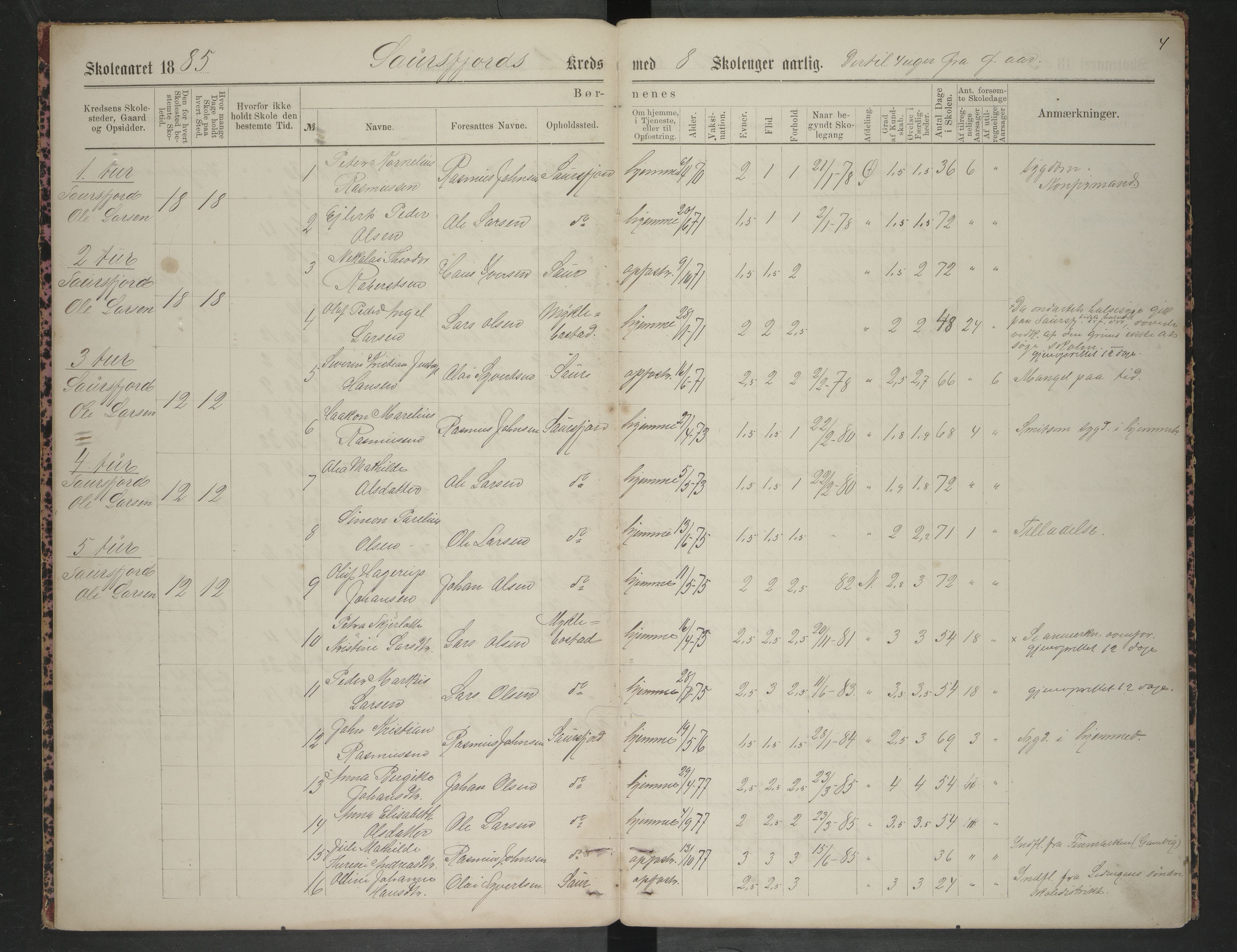 Steigen kommune. Ymse skolekretser, AIN/K-18480.510.01/F/Fc/L0025: Ledingen: Saursfjord/Sund/Sørskott, 1884-1889