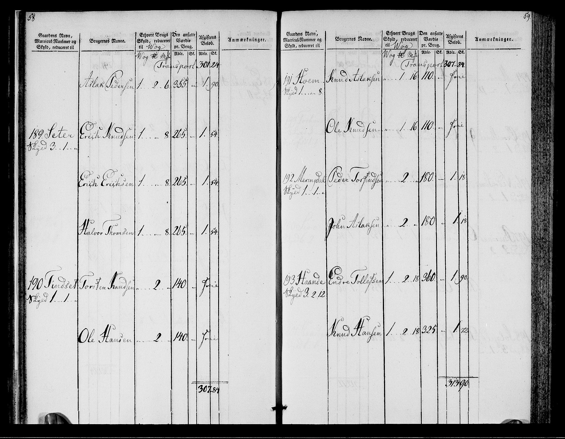 Rentekammeret inntil 1814, Realistisk ordnet avdeling, AV/RA-EA-4070/N/Ne/Nea/L0128: Romsdal fogderi. Oppebørselsregister, 1803-1804, s. 31