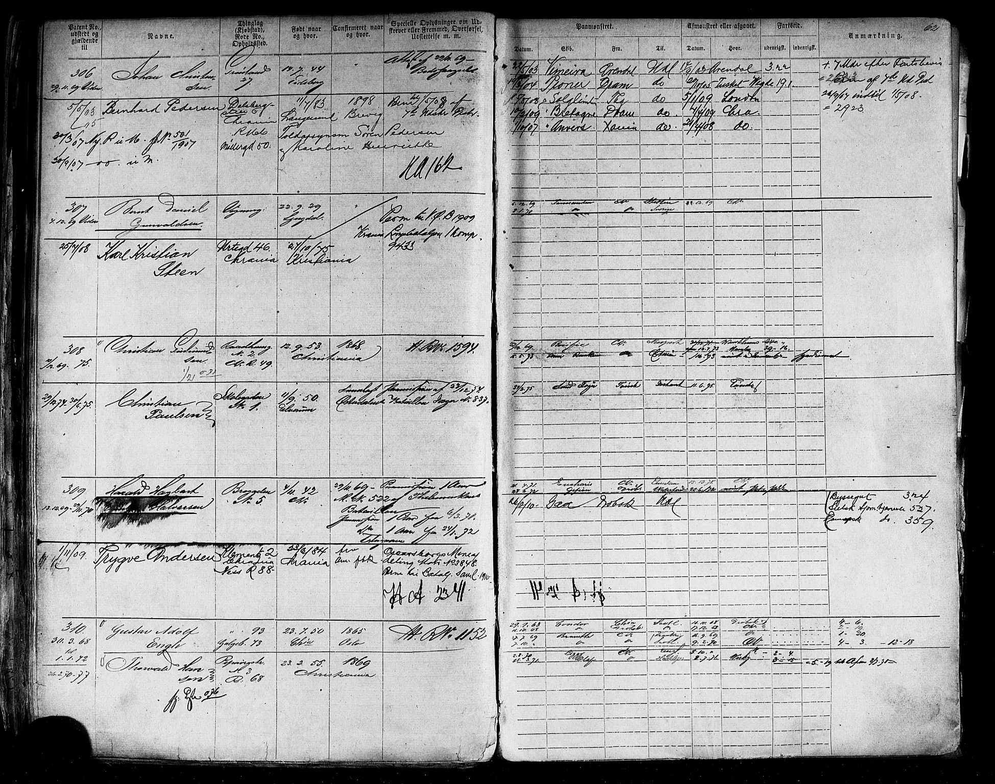 Oslo mønstringskontor, AV/SAO-A-10569g/F/Fc/Fca/L0001: Annotasjonsrulle, 1866-1881, s. 66