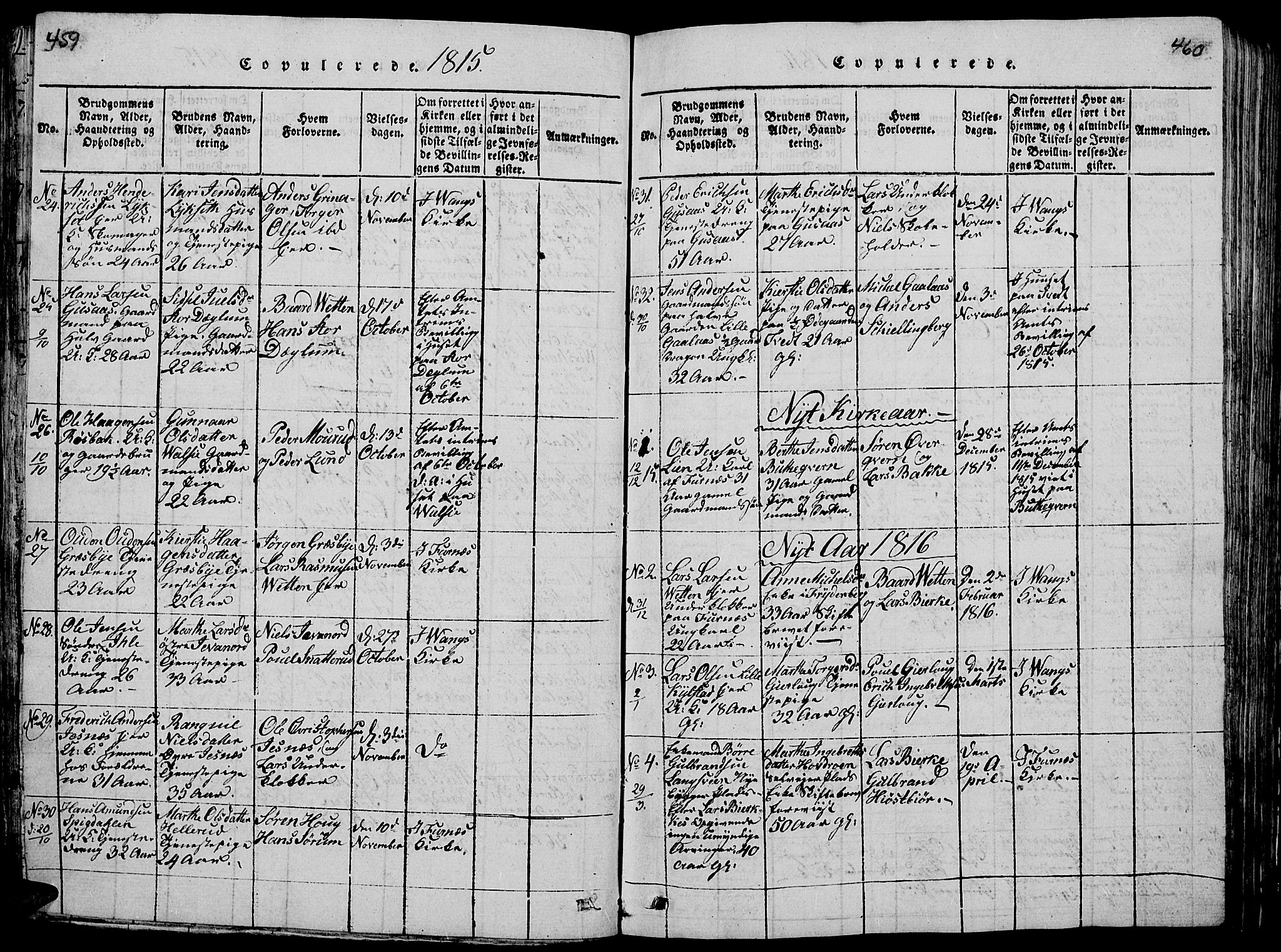 Vang prestekontor, Hedmark, SAH/PREST-008/H/Ha/Hab/L0005: Klokkerbok nr. 5, 1815-1836, s. 459-460