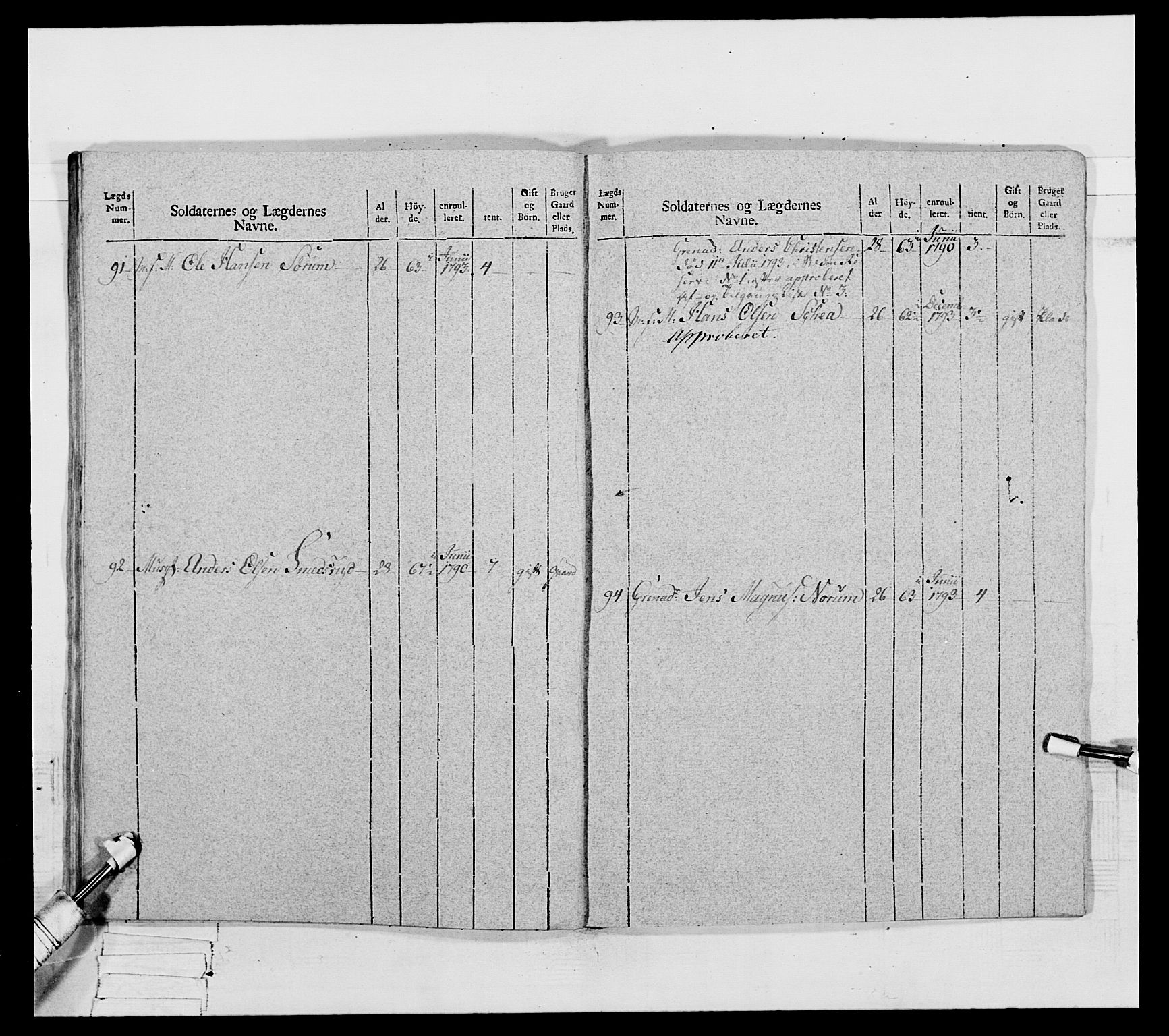 Generalitets- og kommissariatskollegiet, Det kongelige norske kommissariatskollegium, AV/RA-EA-5420/E/Eh/L0067: Opplandske nasjonale infanteriregiment, 1789-1797, s. 493