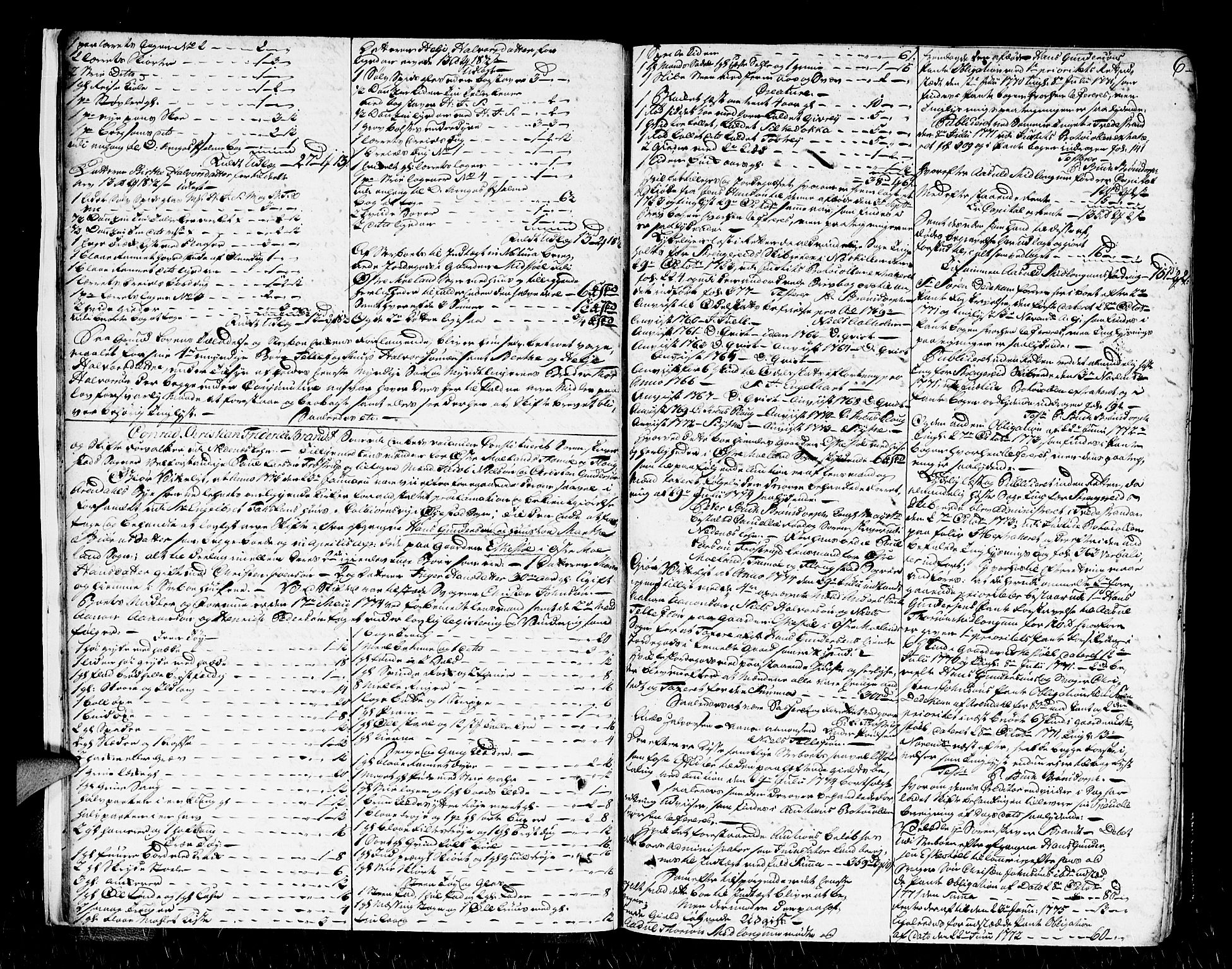 Nedenes sorenskriveri før 1824, AV/SAK-1221-0007/H/Hc/L0037: Skifteprotokoll med register nr 24, 1775-1779, s. 5b-6a