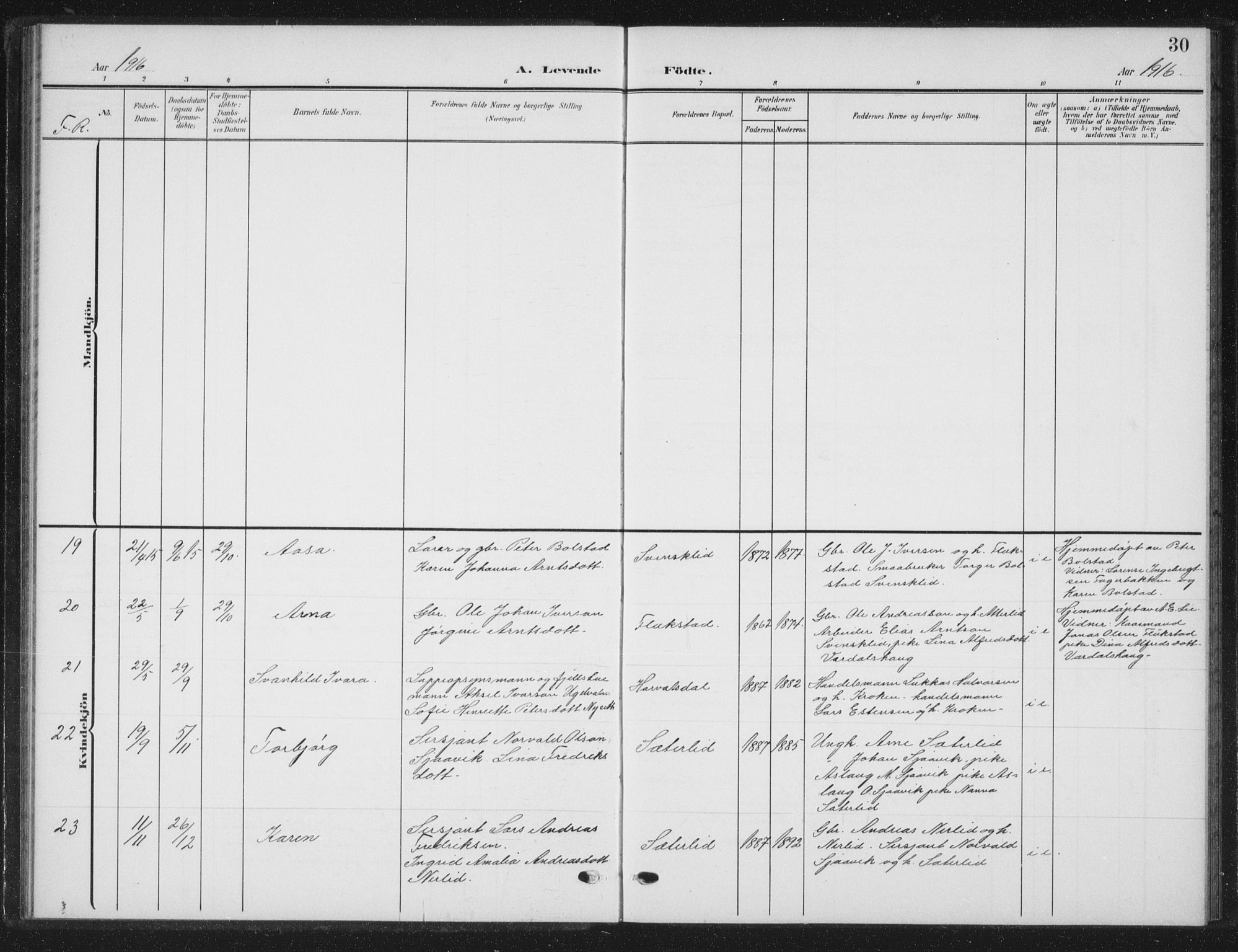 Ministerialprotokoller, klokkerbøker og fødselsregistre - Nordland, AV/SAT-A-1459/823/L0331: Klokkerbok nr. 823C03, 1905-1934, s. 30