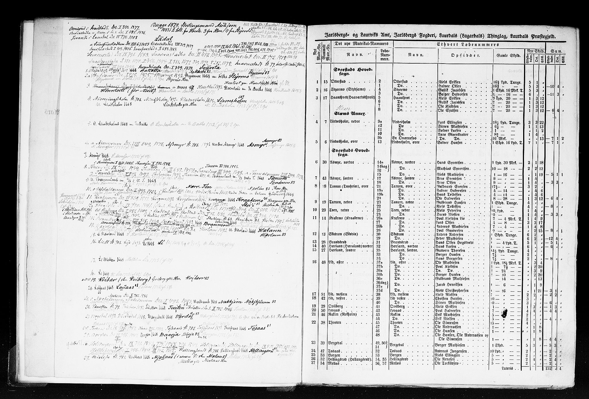 Rygh, AV/RA-PA-0034/F/Fb/L0006: Matrikkelen for 1838 - Jarlsberg og Larviks amt (Vestfold fylke), 1838