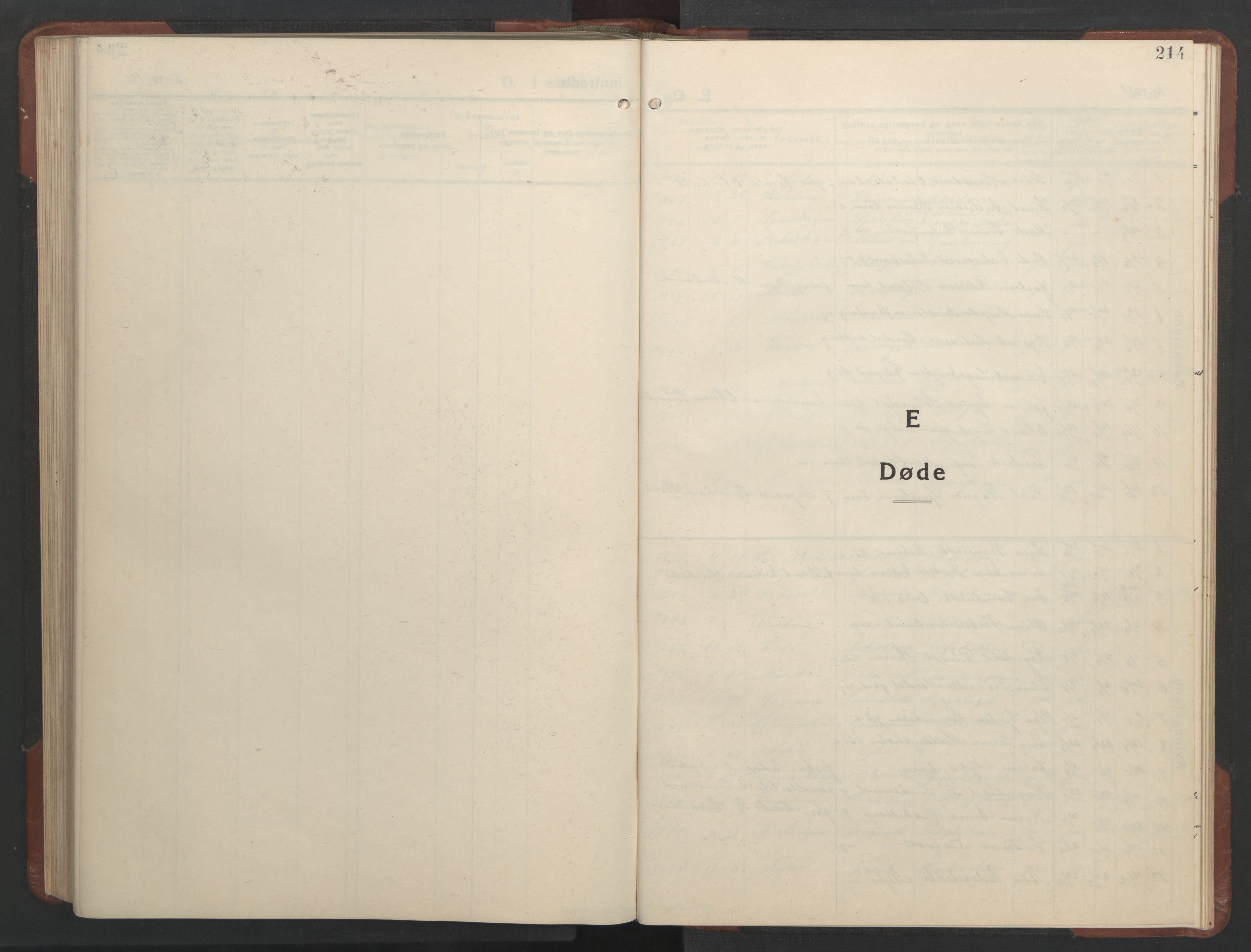 Ministerialprotokoller, klokkerbøker og fødselsregistre - Møre og Romsdal, AV/SAT-A-1454/560/L0726: Klokkerbok nr. 560C03, 1928-1952, s. 214