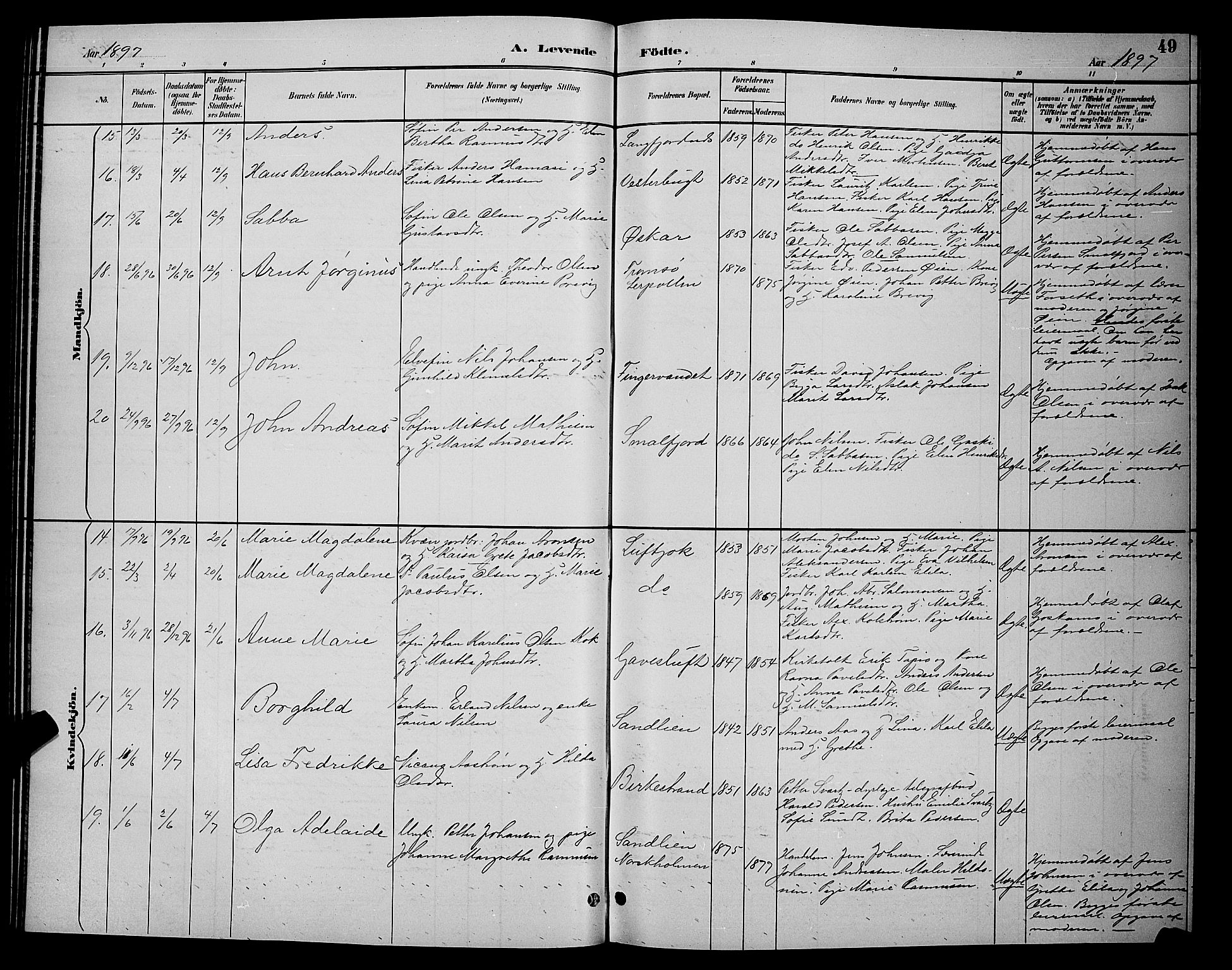 Tana sokneprestkontor, AV/SATØ-S-1334/H/Hb/L0004klokker: Klokkerbok nr. 4, 1890-1903, s. 49