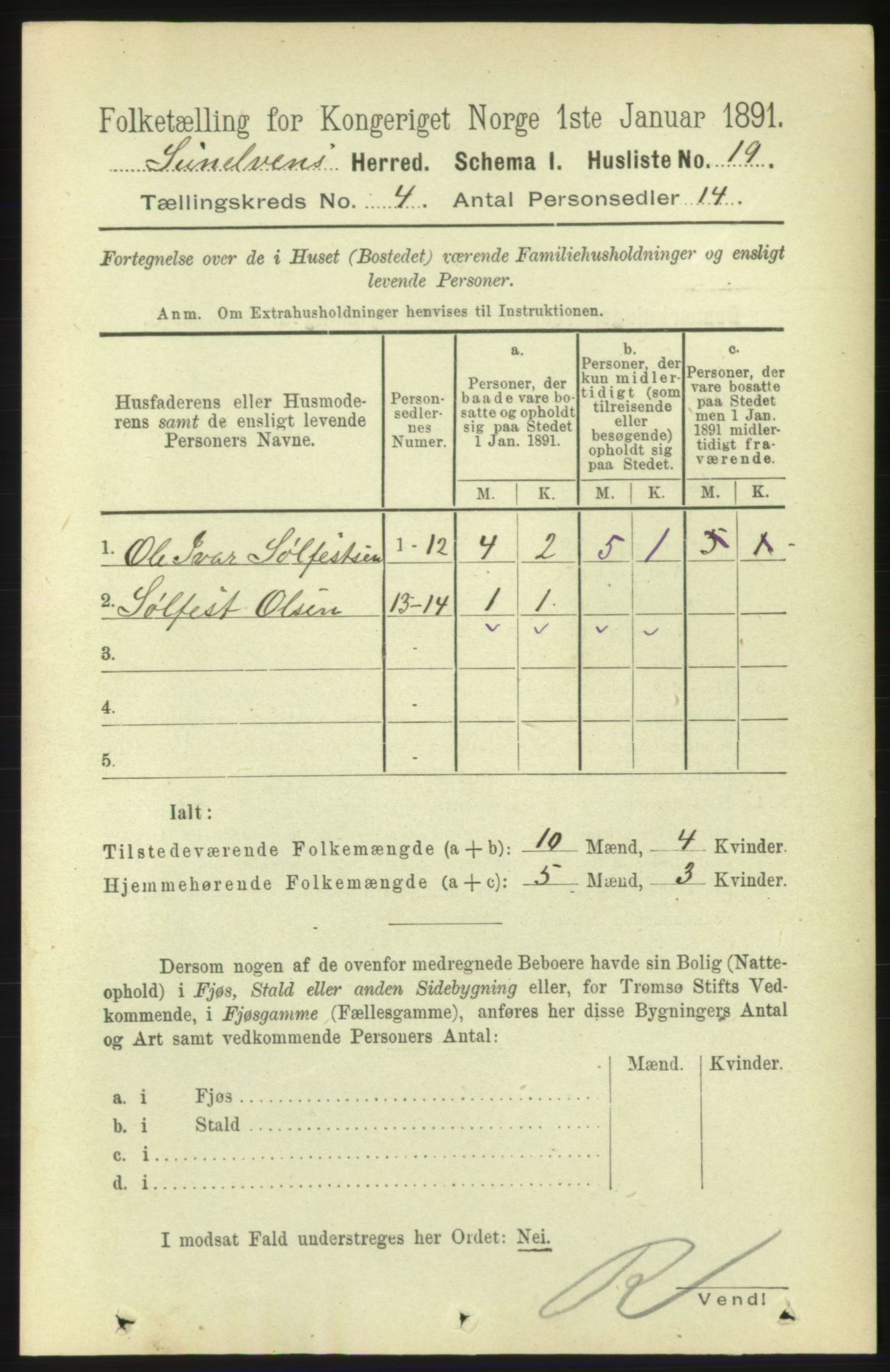 RA, Folketelling 1891 for 1523 Sunnylven herred, 1891, s. 856