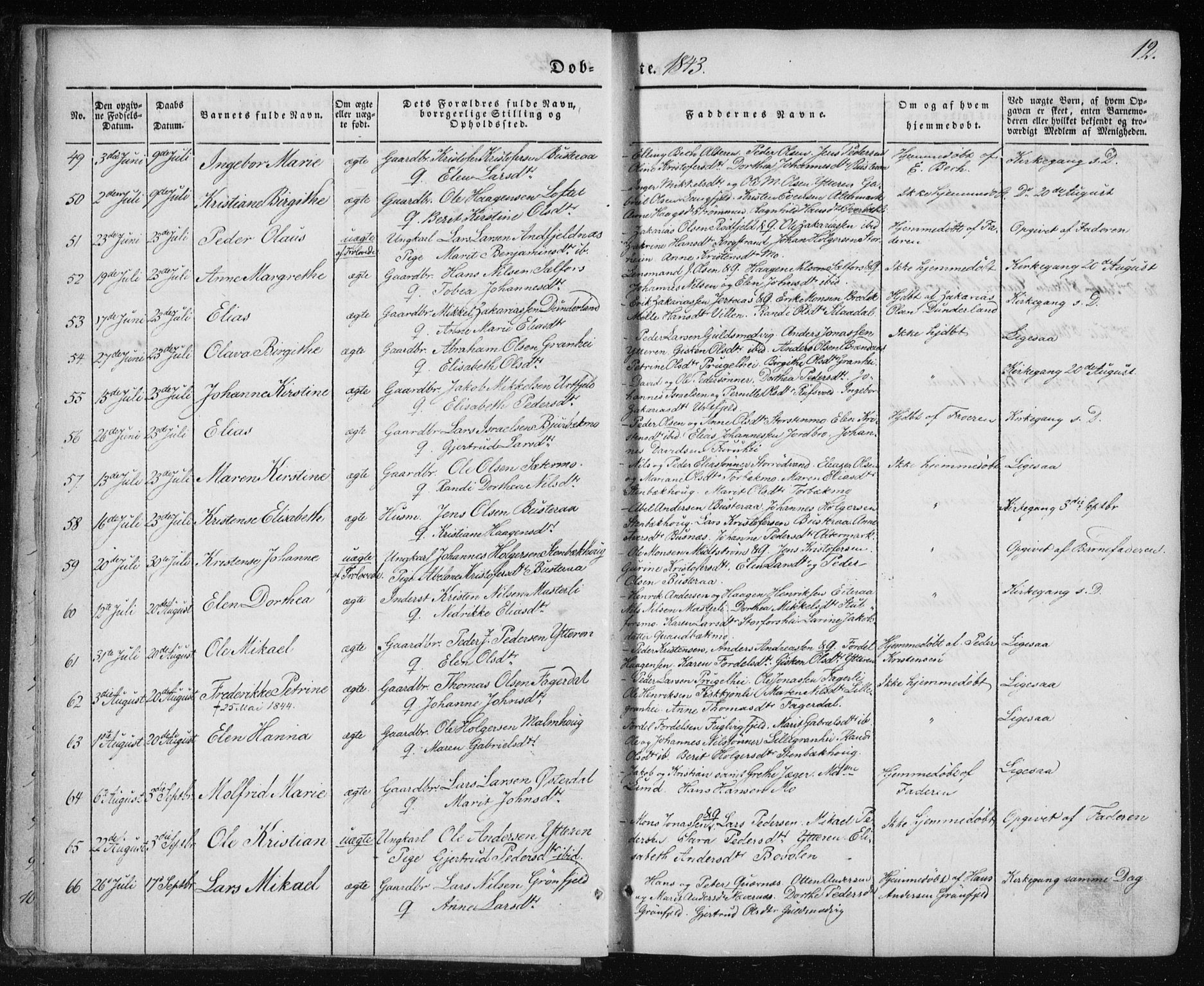 Ministerialprotokoller, klokkerbøker og fødselsregistre - Nordland, AV/SAT-A-1459/827/L0391: Ministerialbok nr. 827A03, 1842-1852, s. 12