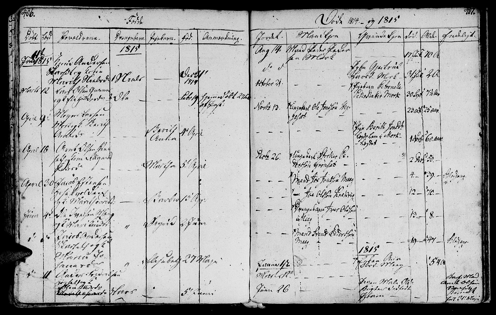 Ministerialprotokoller, klokkerbøker og fødselsregistre - Møre og Romsdal, SAT/A-1454/568/L0799: Ministerialbok nr. 568A08, 1780-1819, s. 406-407