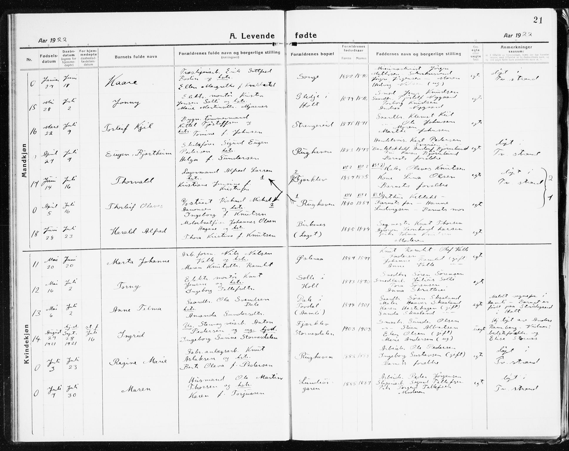 Holt sokneprestkontor, AV/SAK-1111-0021/F/Fb/L0012: Klokkerbok nr. B 12, 1919-1944, s. 21