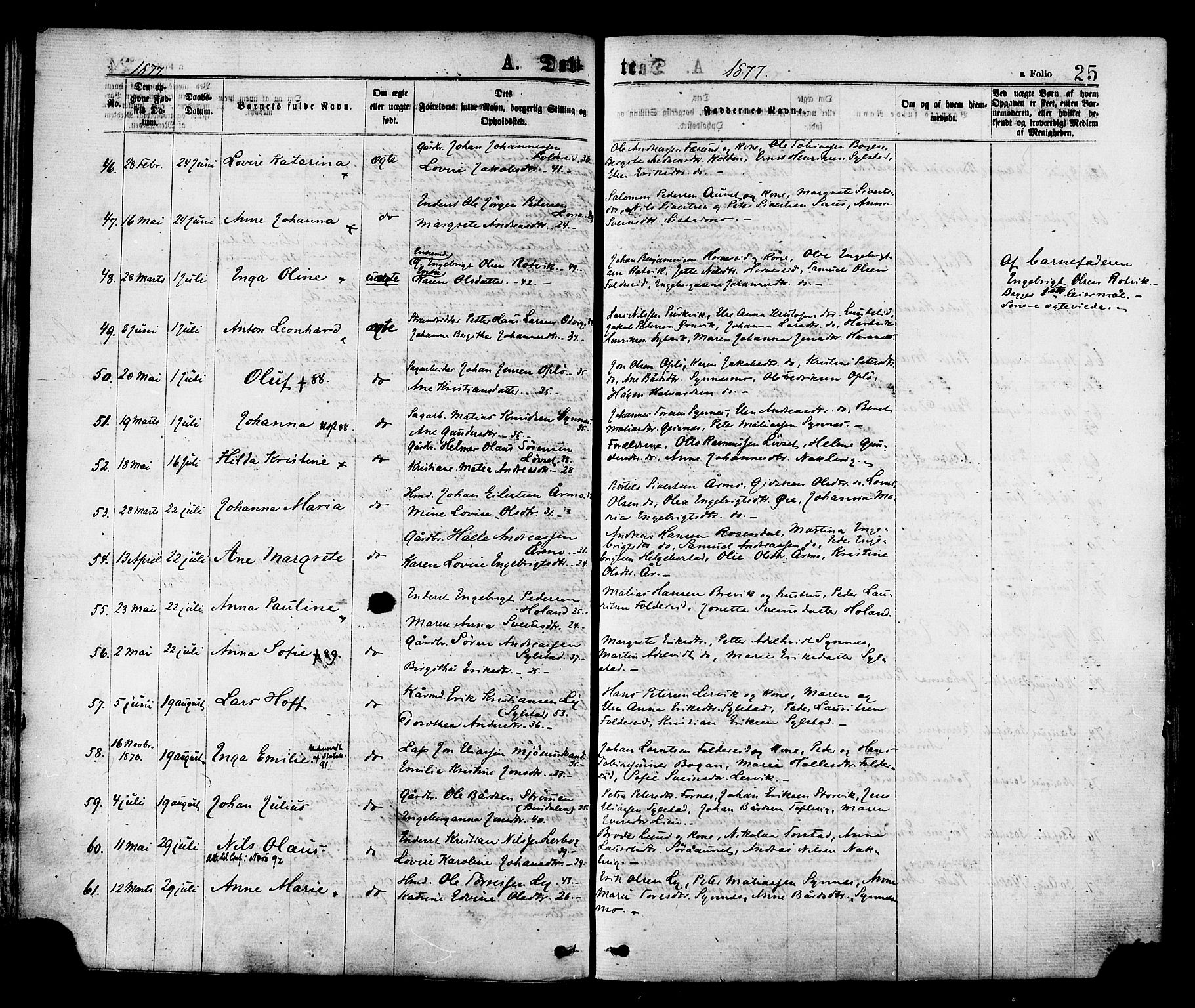 Ministerialprotokoller, klokkerbøker og fødselsregistre - Nord-Trøndelag, AV/SAT-A-1458/780/L0642: Ministerialbok nr. 780A07 /1, 1874-1885, s. 25