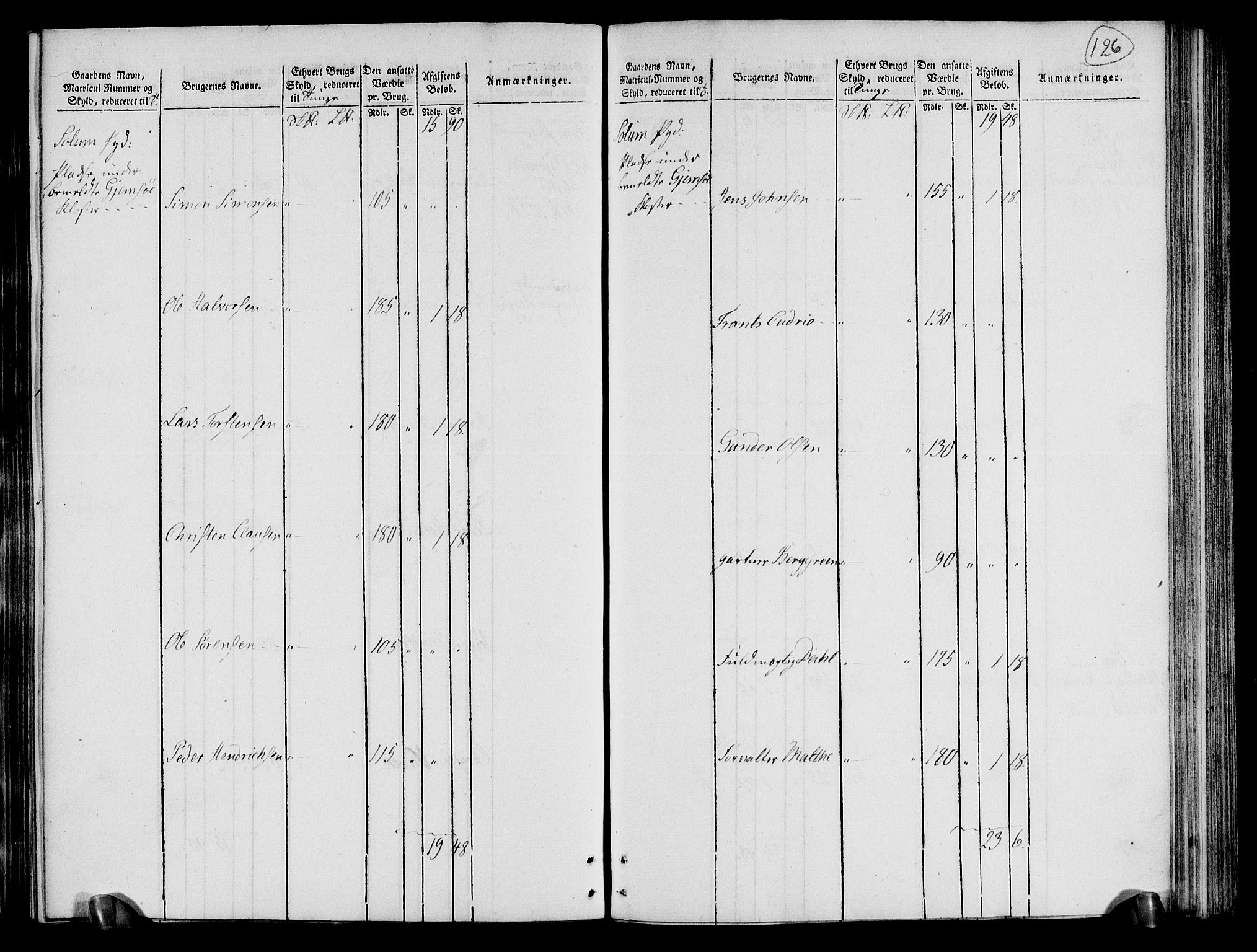 Rentekammeret inntil 1814, Realistisk ordnet avdeling, RA/EA-4070/N/Ne/Nea/L0072: Nedre Telemarken og Bamble fogderi. Oppebørselsregister, 1803, s. 130