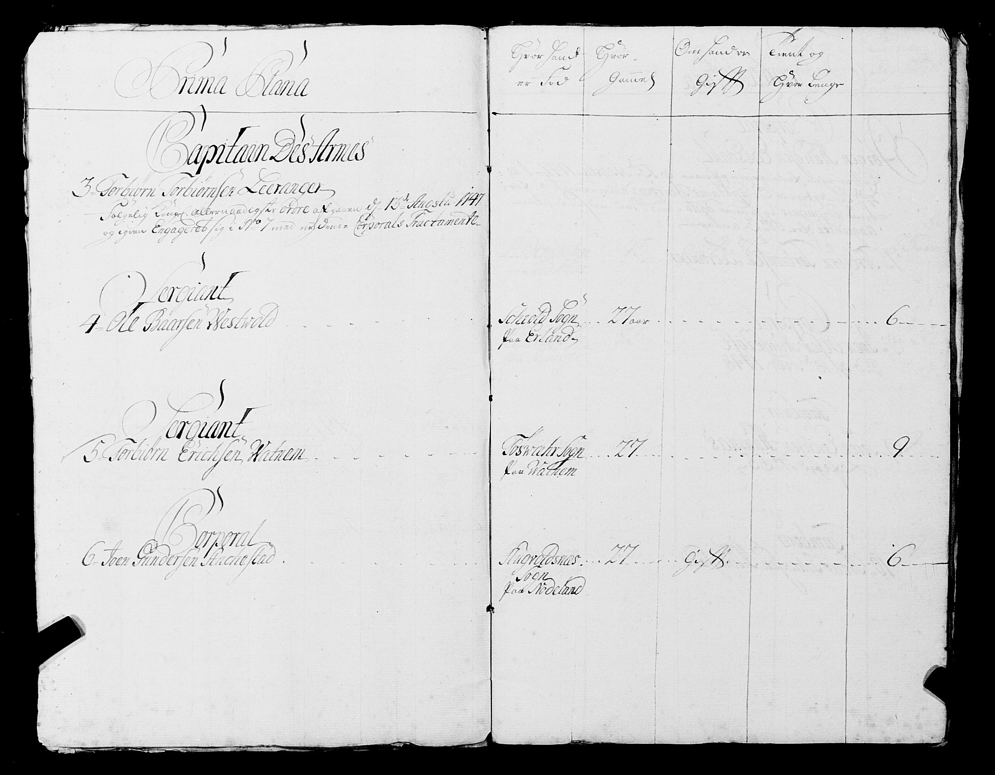 Fylkesmannen i Rogaland, AV/SAST-A-101928/99/3/325/325CA, 1655-1832, s. 3956
