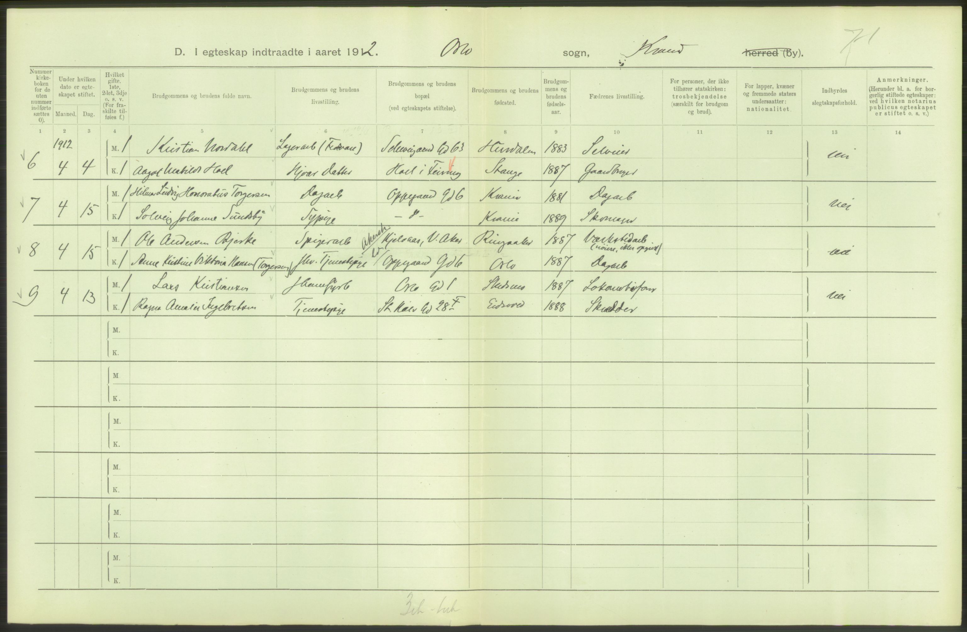 Statistisk sentralbyrå, Sosiodemografiske emner, Befolkning, AV/RA-S-2228/D/Df/Dfb/Dfbb/L0008: Kristiania: Gifte, 1912, s. 76