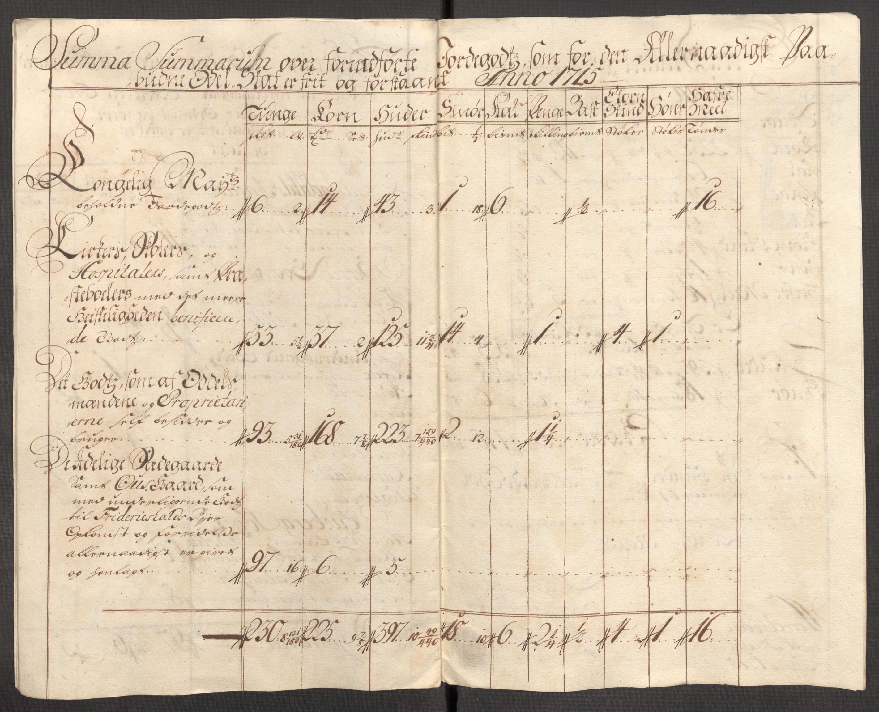 Rentekammeret inntil 1814, Reviderte regnskaper, Fogderegnskap, AV/RA-EA-4092/R01/L0023: Fogderegnskap Idd og Marker, 1715-1716, s. 205