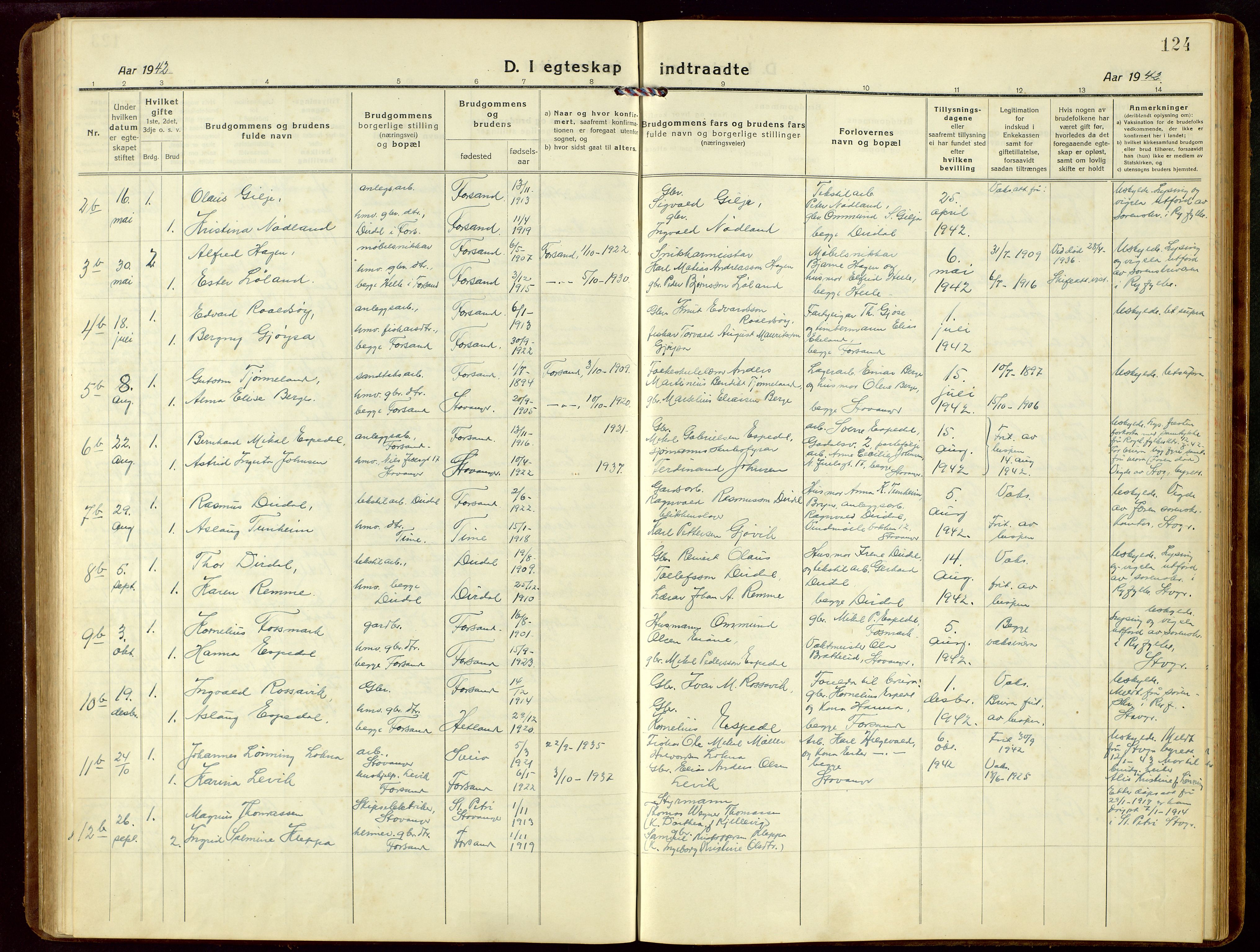 Høgsfjord sokneprestkontor, AV/SAST-A-101624/H/Ha/Hab/L0005: Klokkerbok nr. B 5, 1920-1957, s. 124