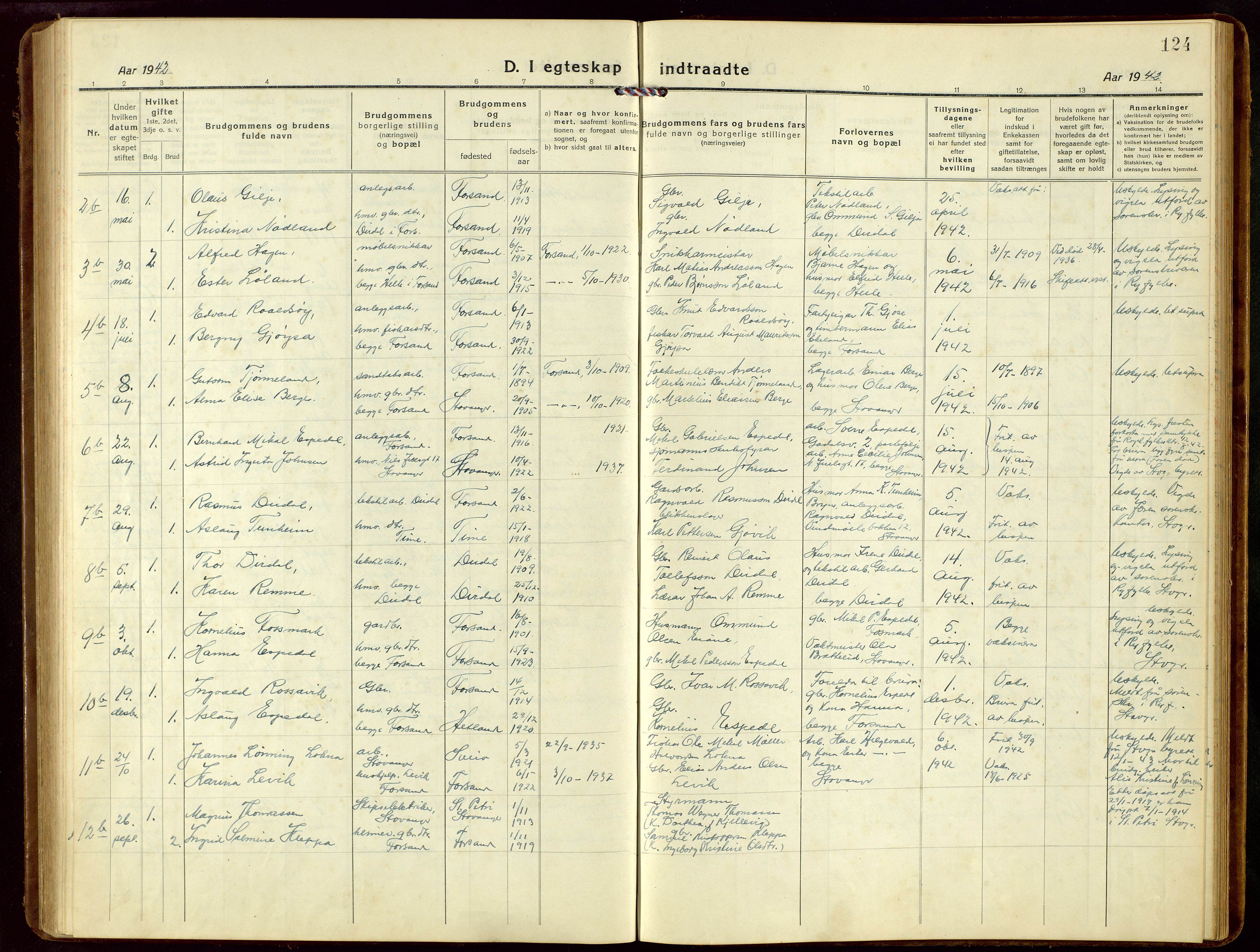 Høgsfjord sokneprestkontor, SAST/A-101624/H/Ha/Hab/L0005: Klokkerbok nr. B 5, 1920-1957, s. 124