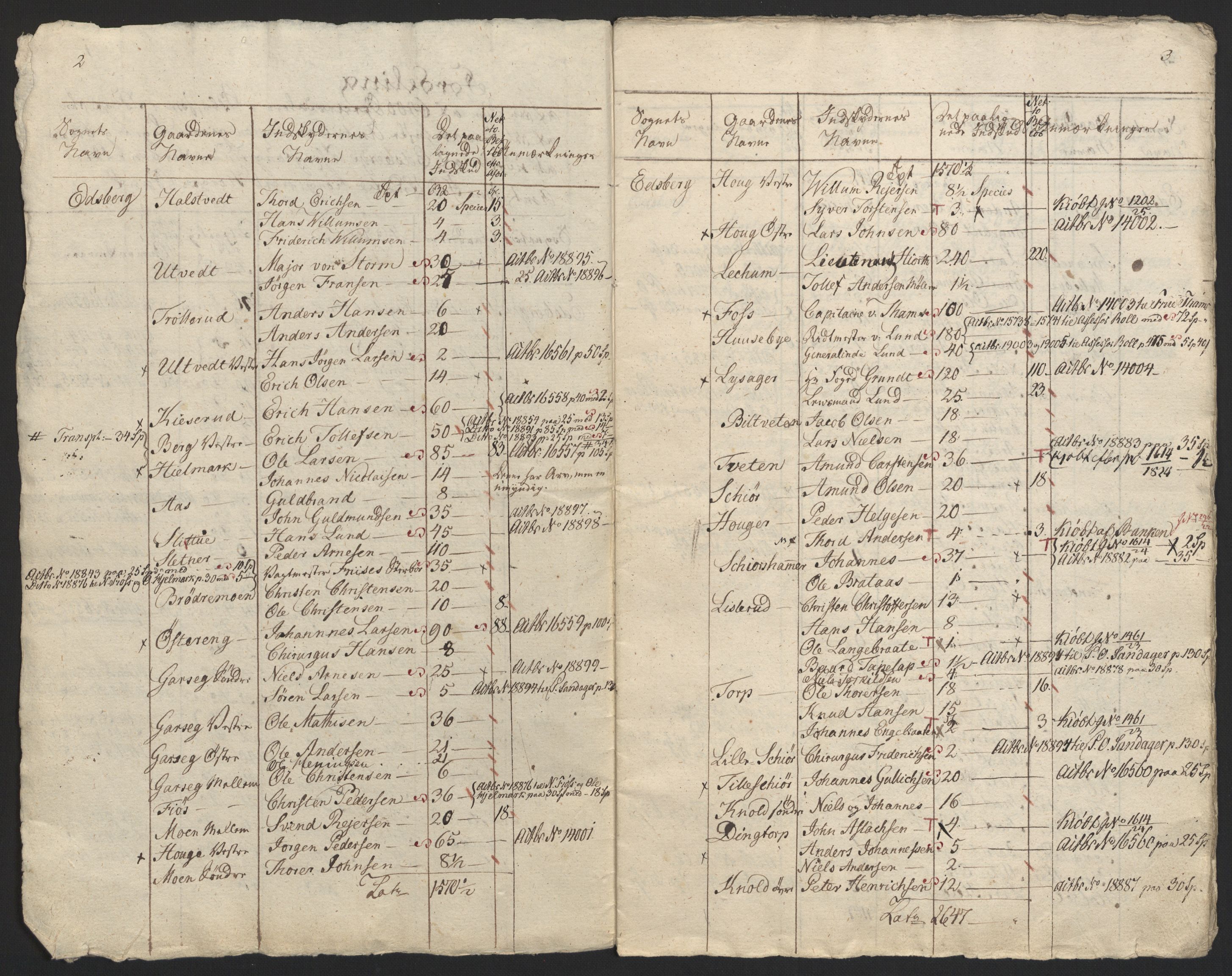 Sølvskatten 1816, NOBA/SOLVSKATTEN/A/L0009: Bind 10: Rakkestad fogderi, 1816-1817, s. 40