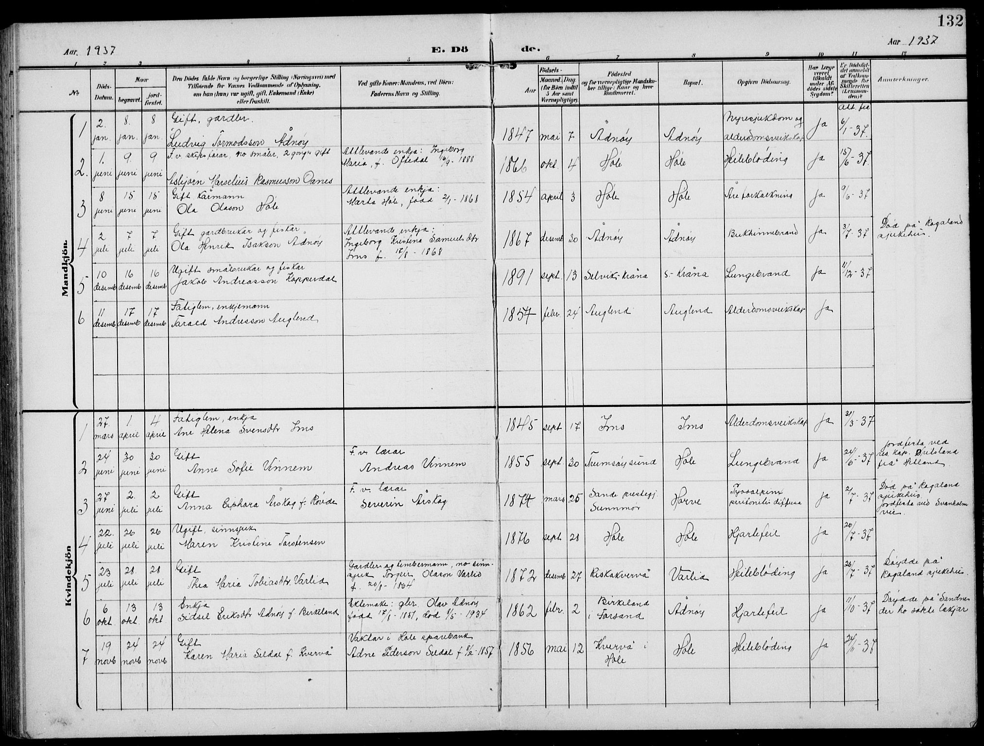Høgsfjord sokneprestkontor, AV/SAST-A-101624/H/Ha/Hab/L0004: Klokkerbok nr. B 4, 1906-1938, s. 132