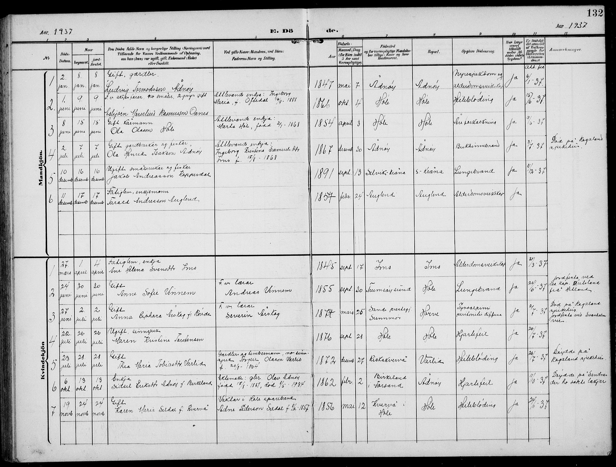 Høgsfjord sokneprestkontor, SAST/A-101624/H/Ha/Hab/L0004: Klokkerbok nr. B 4, 1906-1938, s. 132