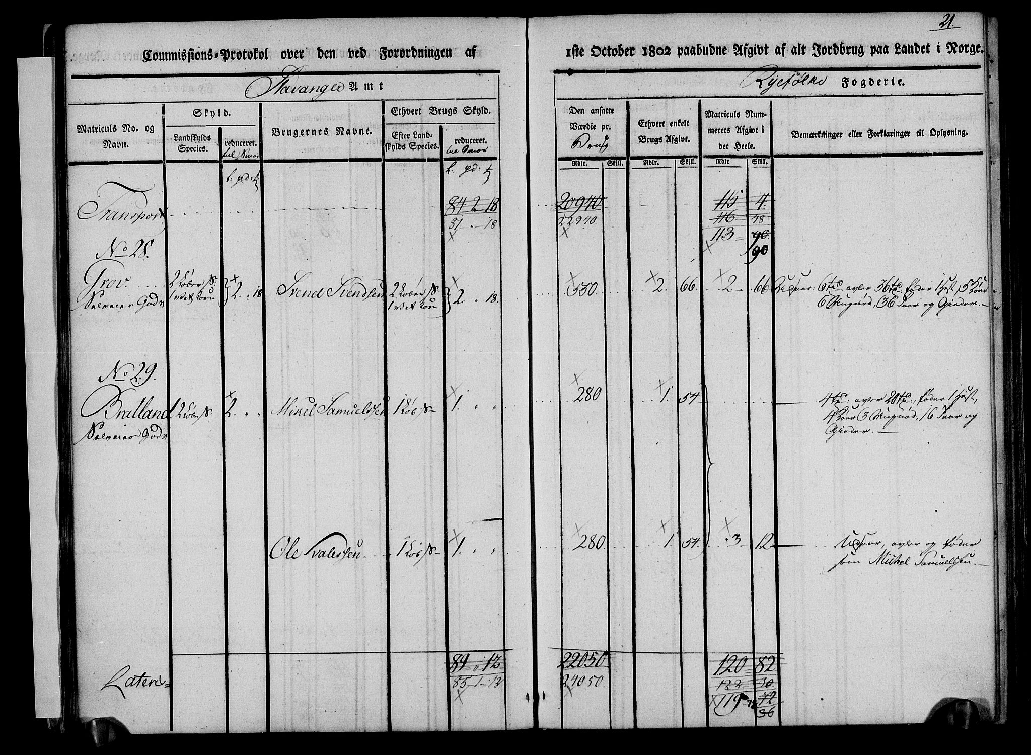 Rentekammeret inntil 1814, Realistisk ordnet avdeling, AV/RA-EA-4070/N/Ne/Nea/L0101: Ryfylke fogderi. Kommisjonsprotokoll for Jelsa, Hjelmeland og Årdal skipreider, 1803, s. 22