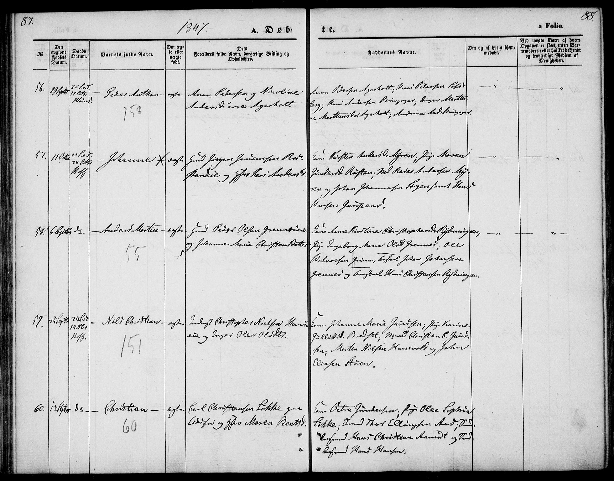 Hof kirkebøker, AV/SAKO-A-64/F/Fa/L0005: Ministerialbok nr. I 5, 1844-1851, s. 87-88