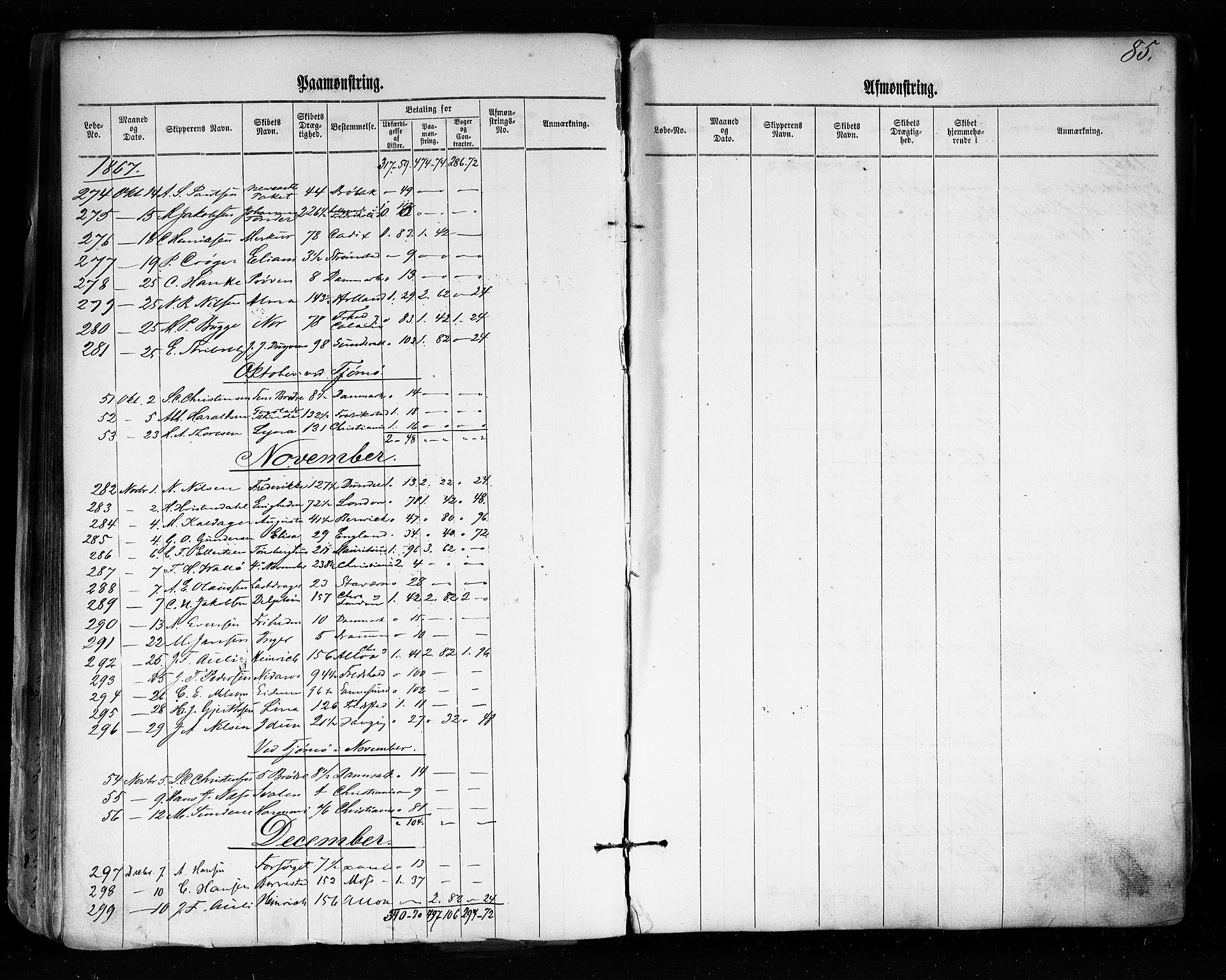 Tønsberg innrulleringskontor, AV/SAKO-A-786/H/Ha/L0002: Mønstringsjournal, 1860-1876, s. 91