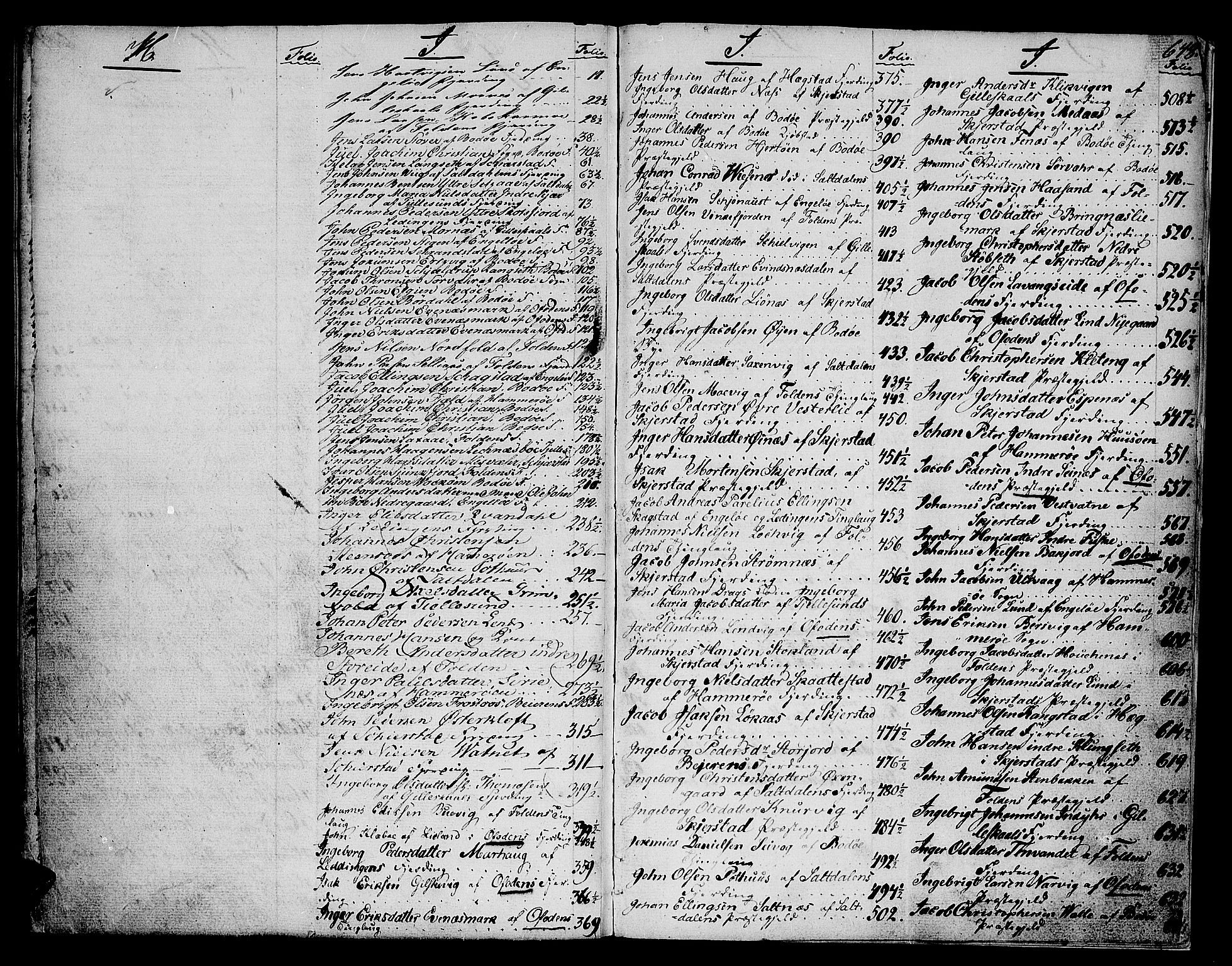 Salten sorenskriveri, AV/SAT-A-4578/1/3/3A/L0048: Skifteprotokoll 21c, 1826-1828, s. 647b-648a