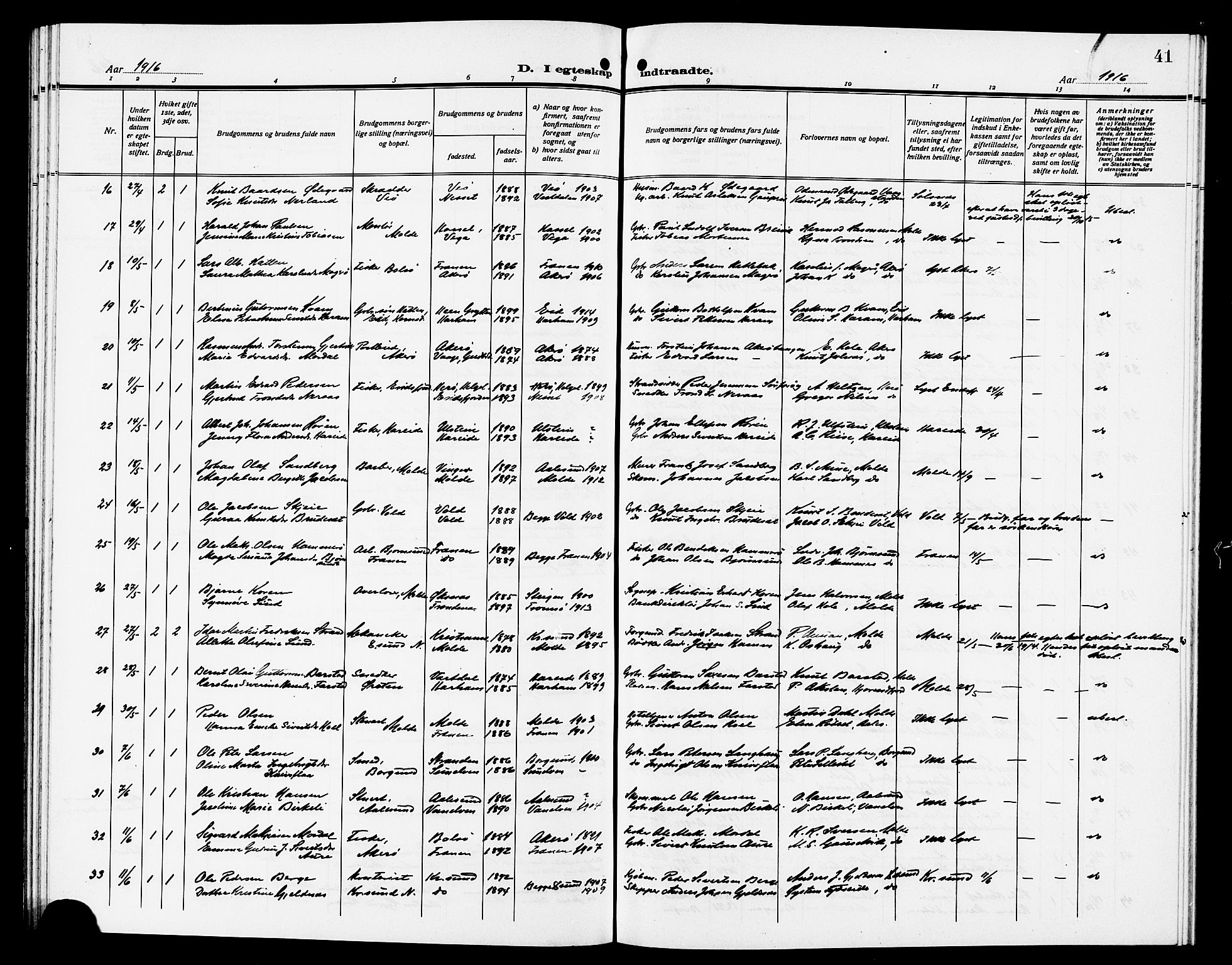 Ministerialprotokoller, klokkerbøker og fødselsregistre - Møre og Romsdal, SAT/A-1454/558/L0703: Klokkerbok nr. 558C04, 1906-1921, s. 41