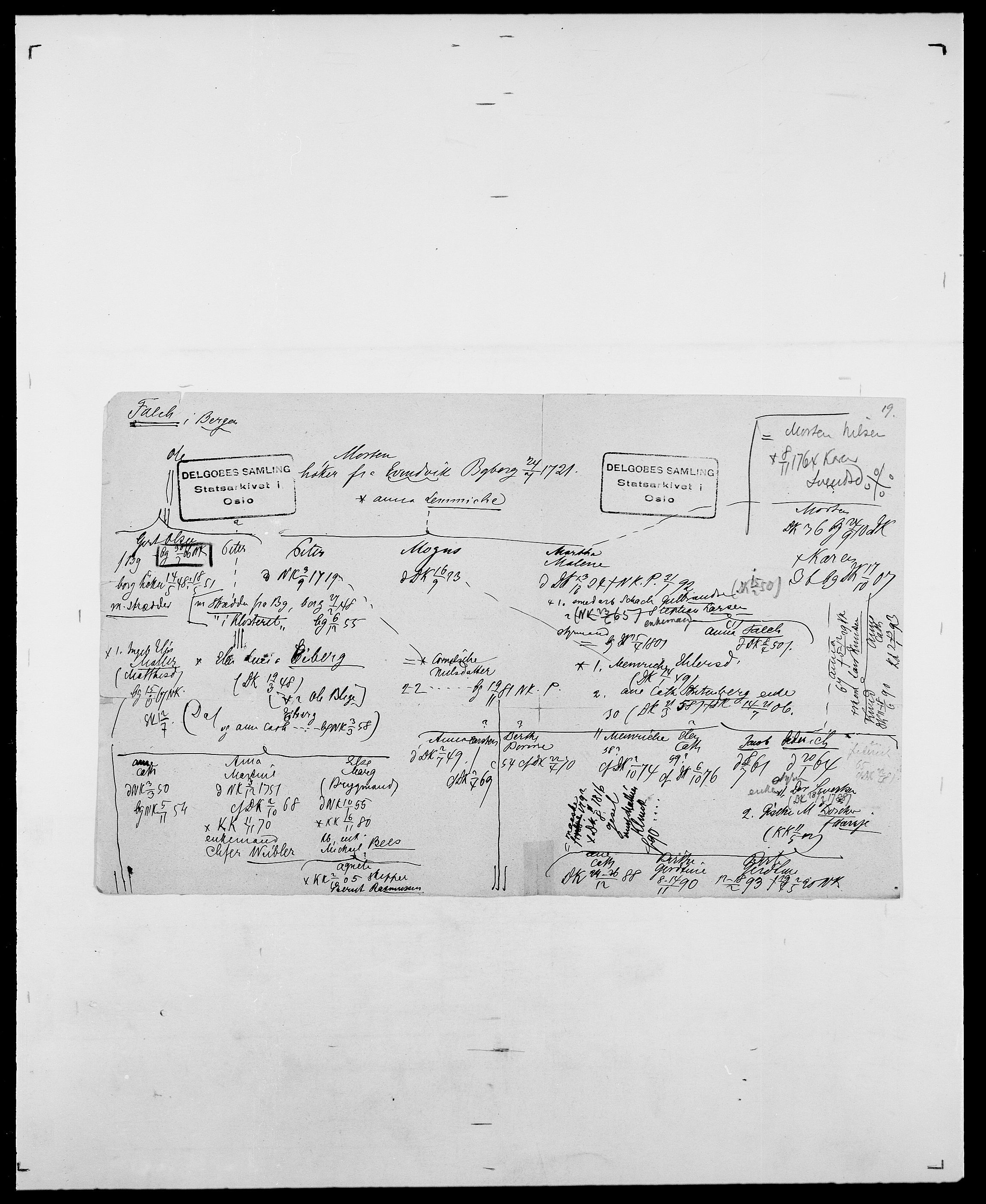 Delgobe, Charles Antoine - samling, AV/SAO-PAO-0038/D/Da/L0011: Fahlander - Flood, Flod, s. 22