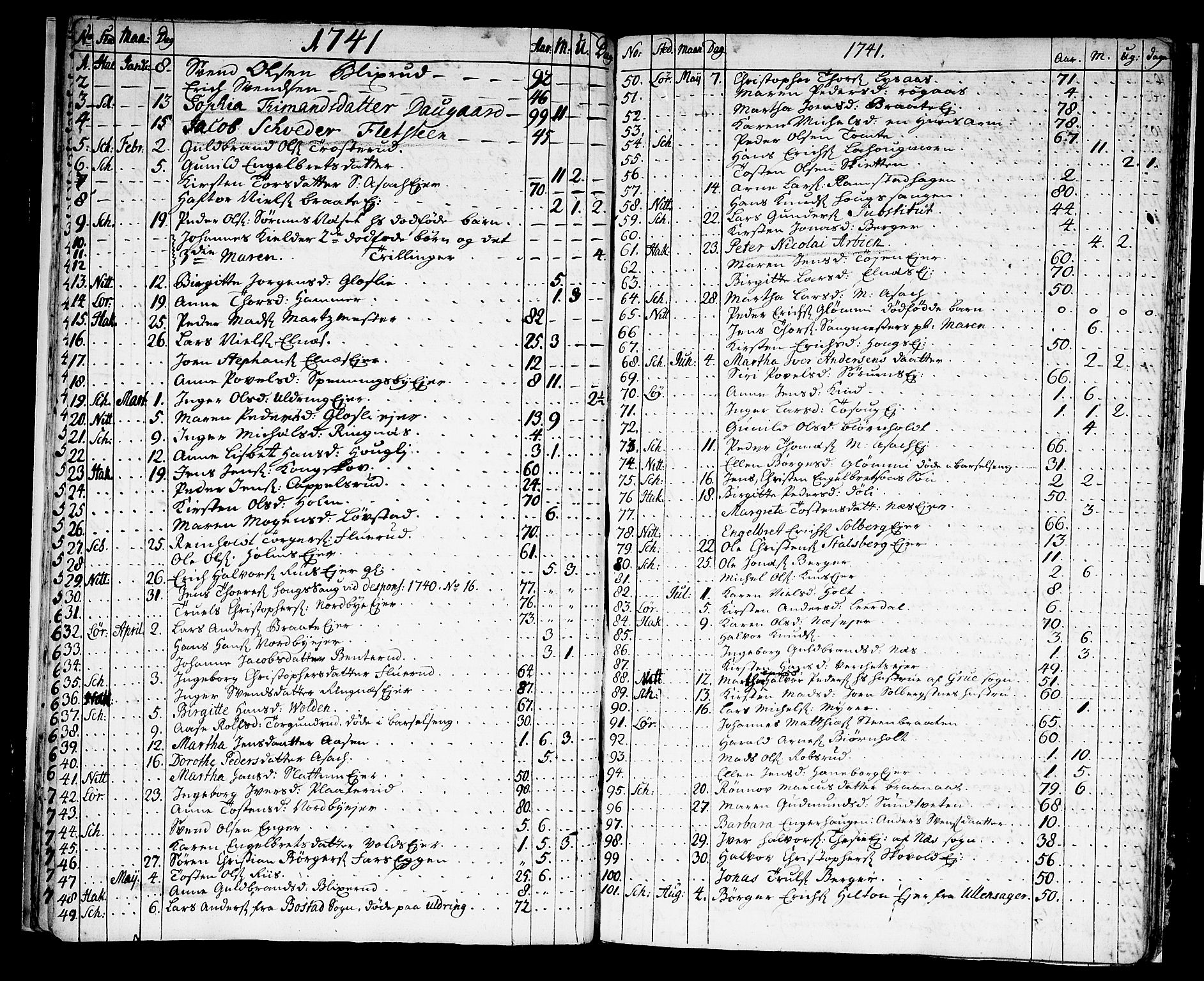 Skedsmo prestekontor Kirkebøker, SAO/A-10033a/F/Fa/L0005: Ministerialbok nr. I 5, 1737-1767