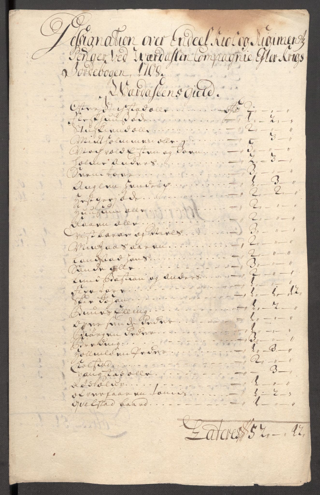 Rentekammeret inntil 1814, Reviderte regnskaper, Fogderegnskap, RA/EA-4092/R62/L4198: Fogderegnskap Stjørdal og Verdal, 1708, s. 112