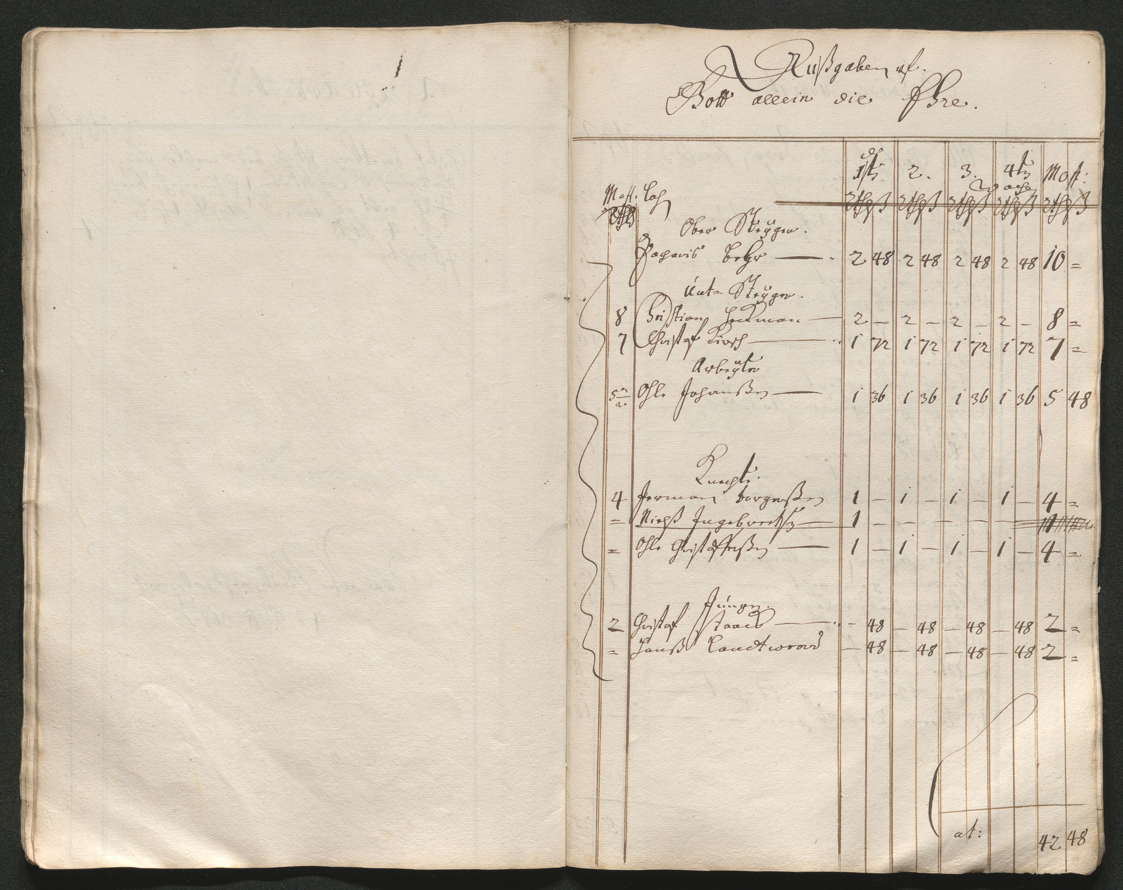 Kongsberg Sølvverk 1623-1816, AV/SAKO-EA-3135/001/D/Dc/Dcd/L0065: Utgiftsregnskap for gruver m.m. , 1687, s. 290